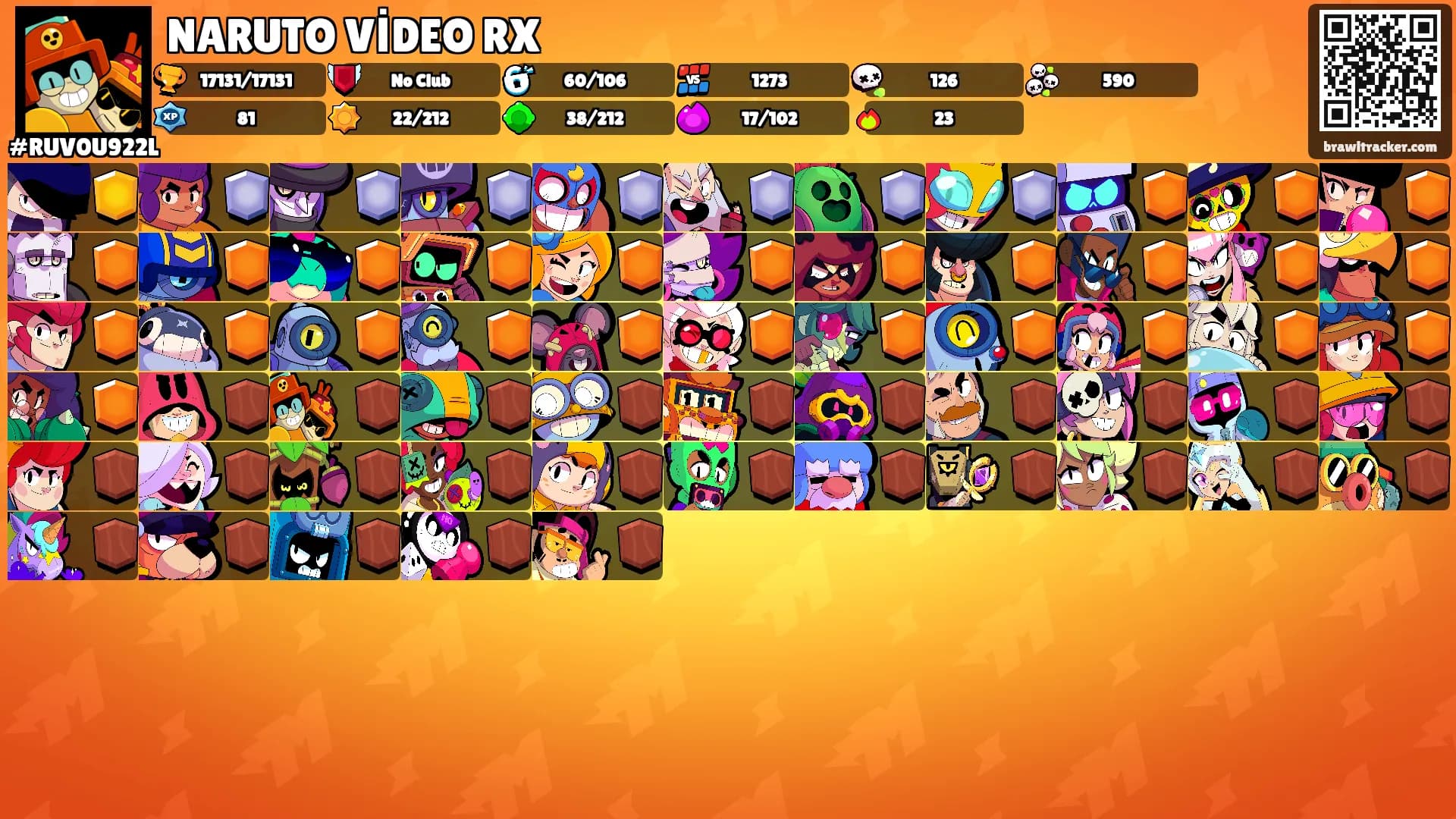 NARUTO VİDEO RX's Ranks