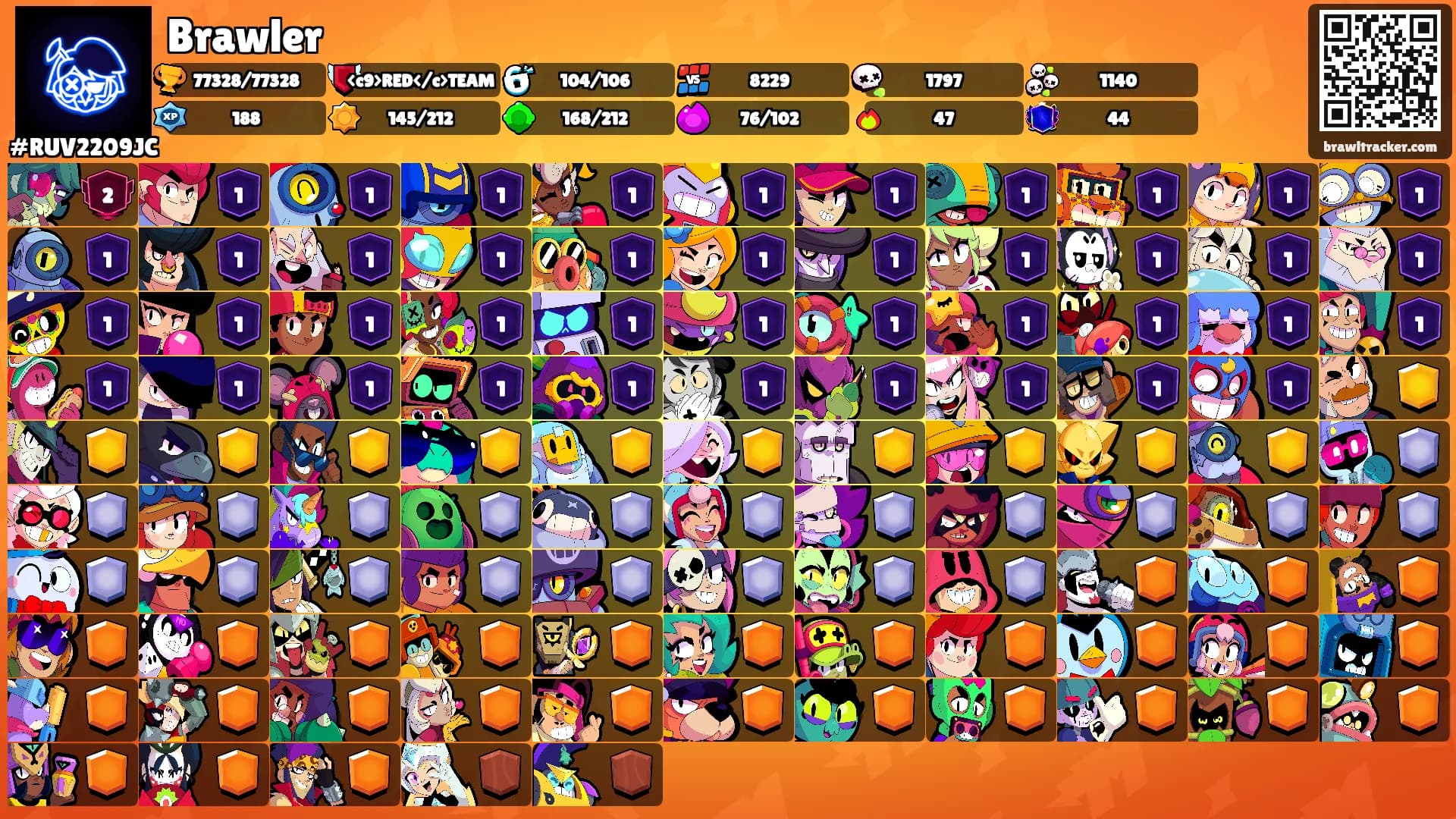 Brawler's Ranks