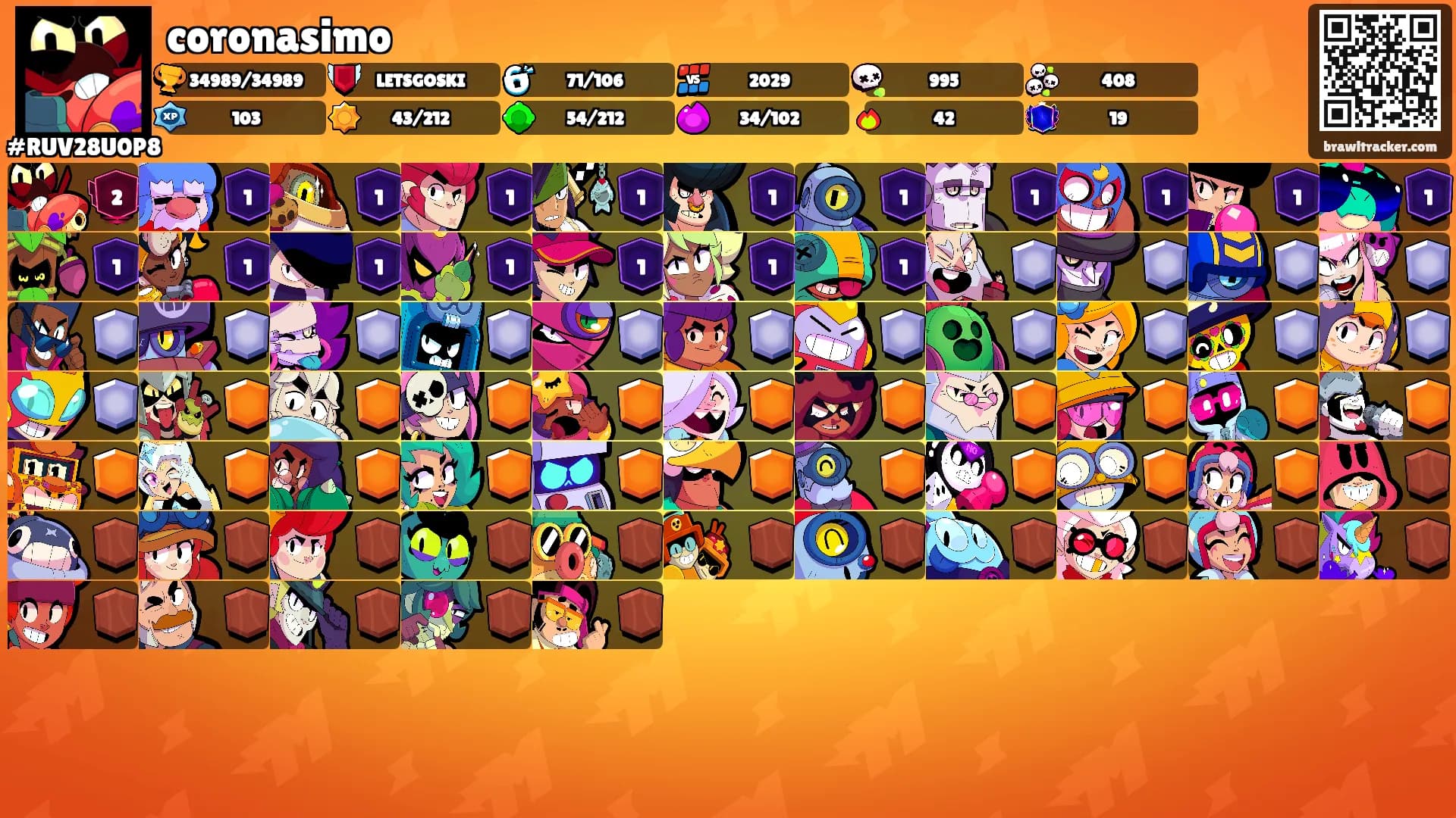coronasimo's Ranks