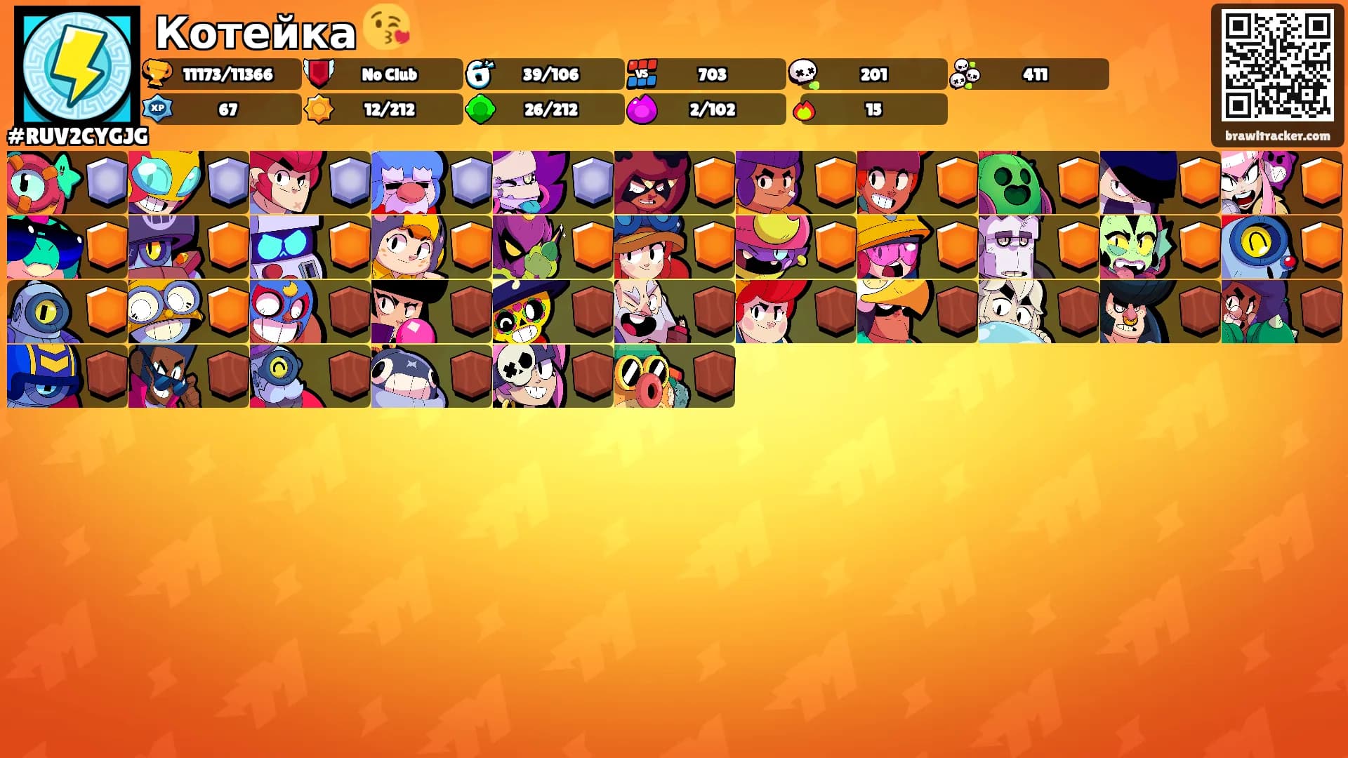 Котейка 😘's Ranks