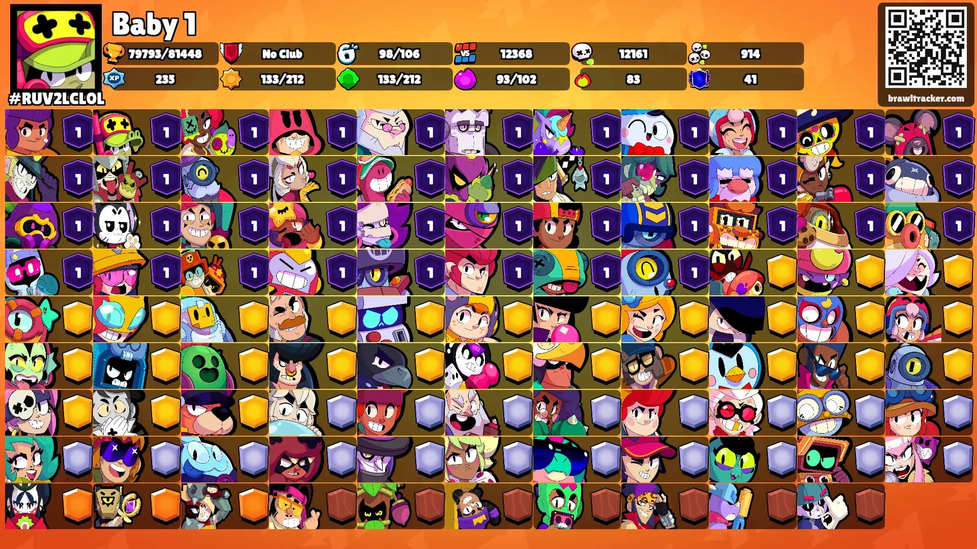 Baby 1's Ranks