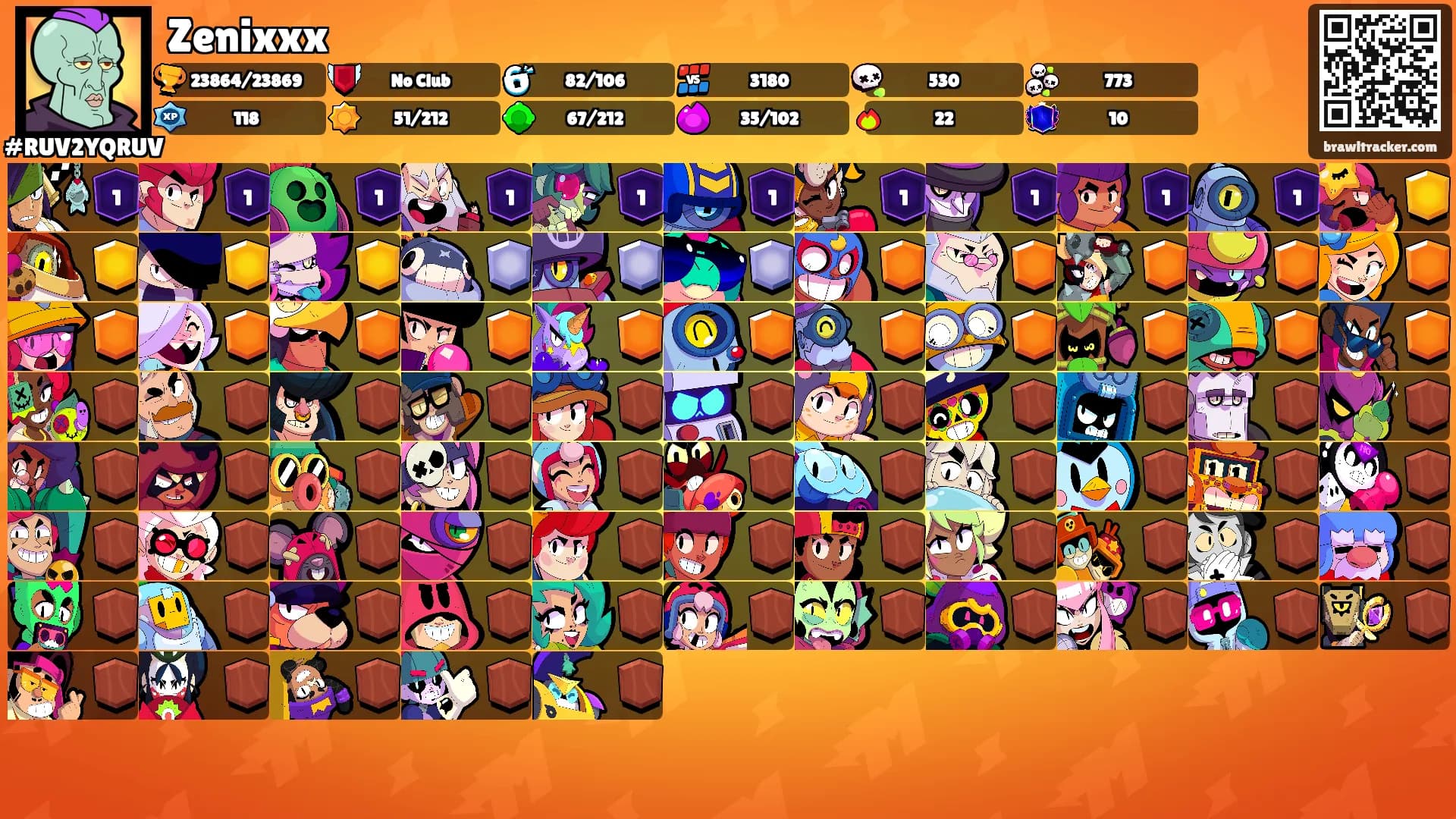 Zenixxx's Ranks