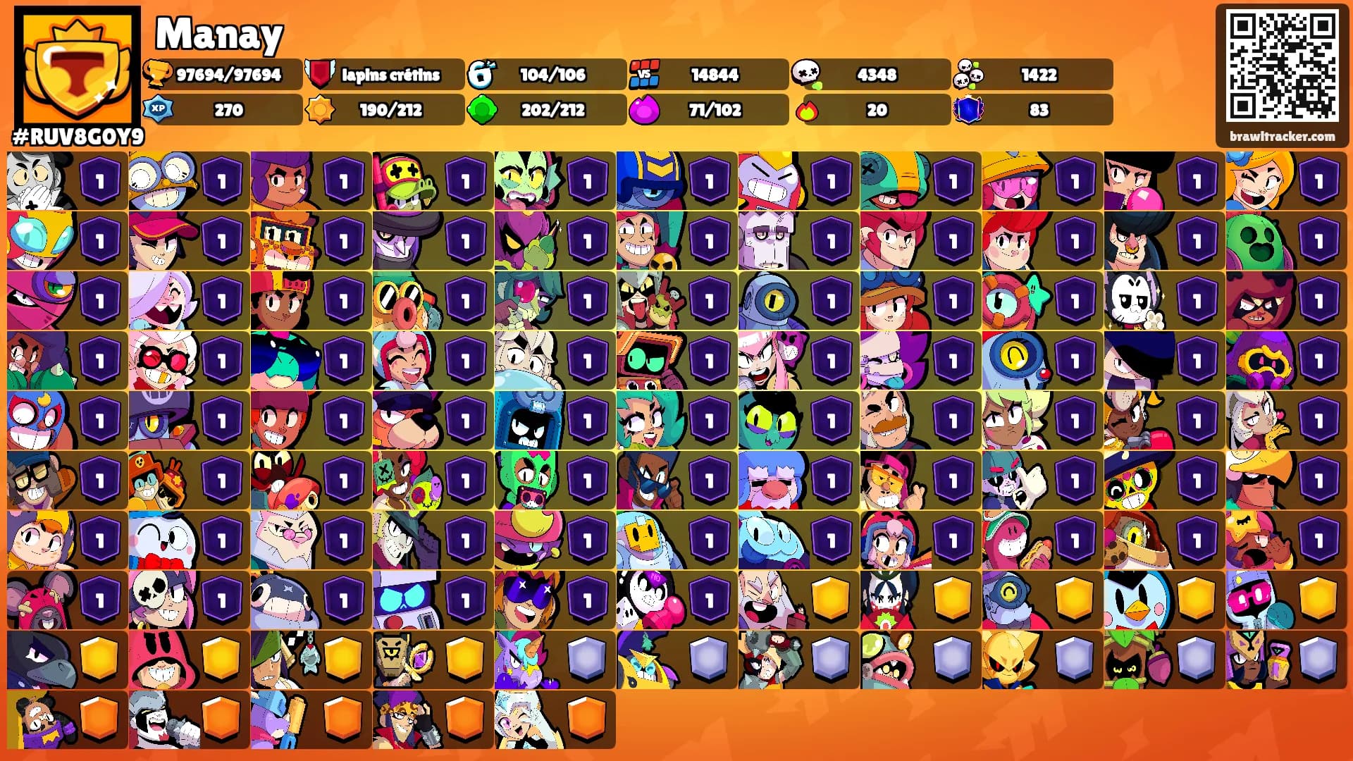 Manay's Ranks