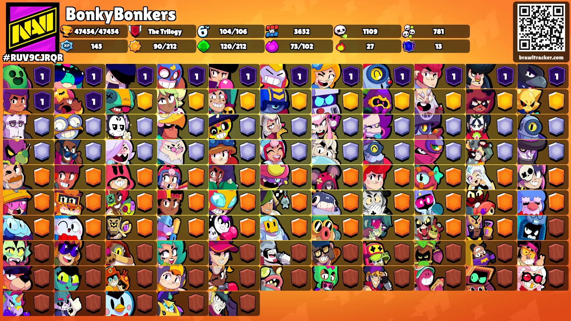 BonkyBonkers's Ranks