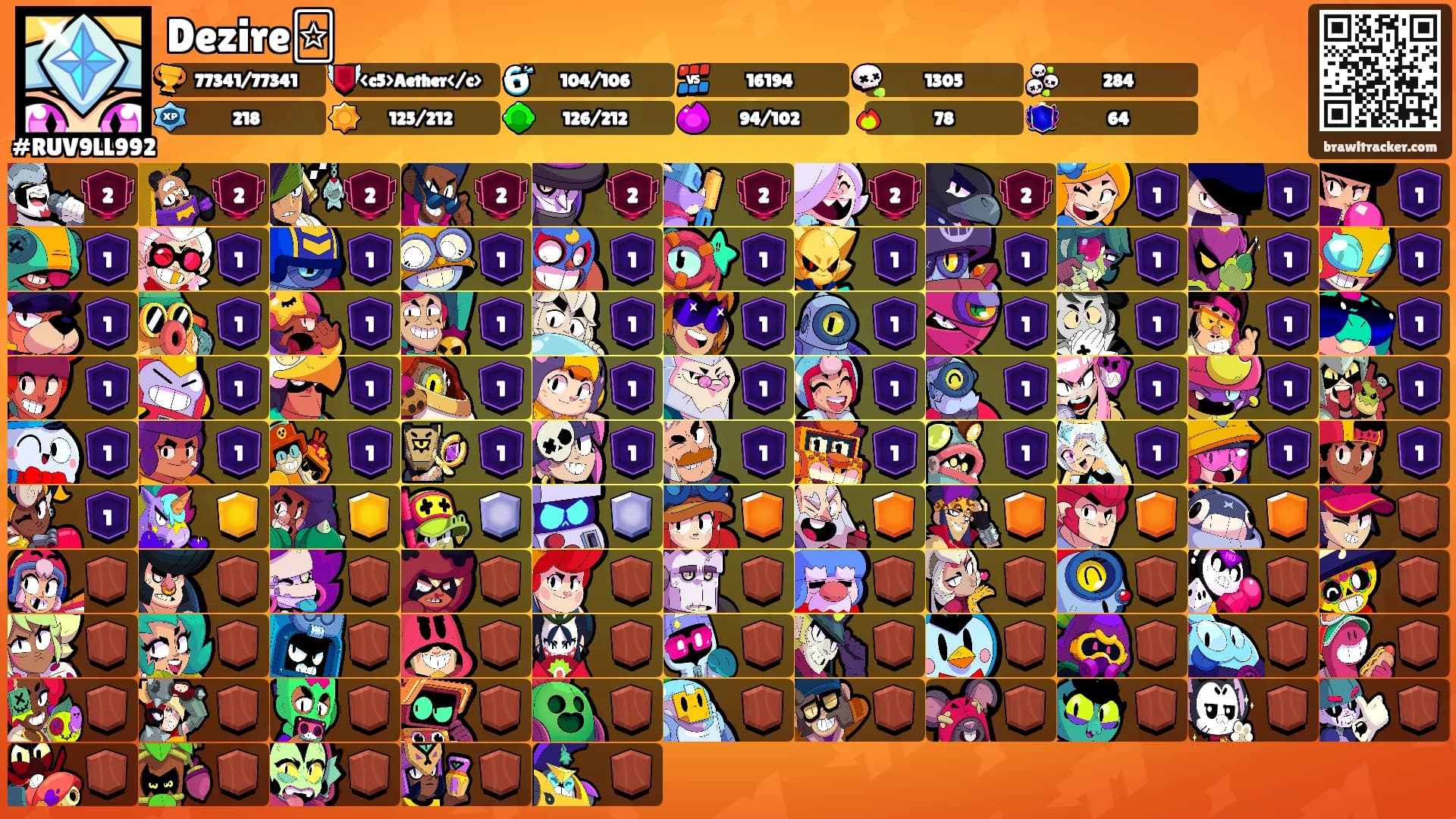 Dezire🃟's Ranks