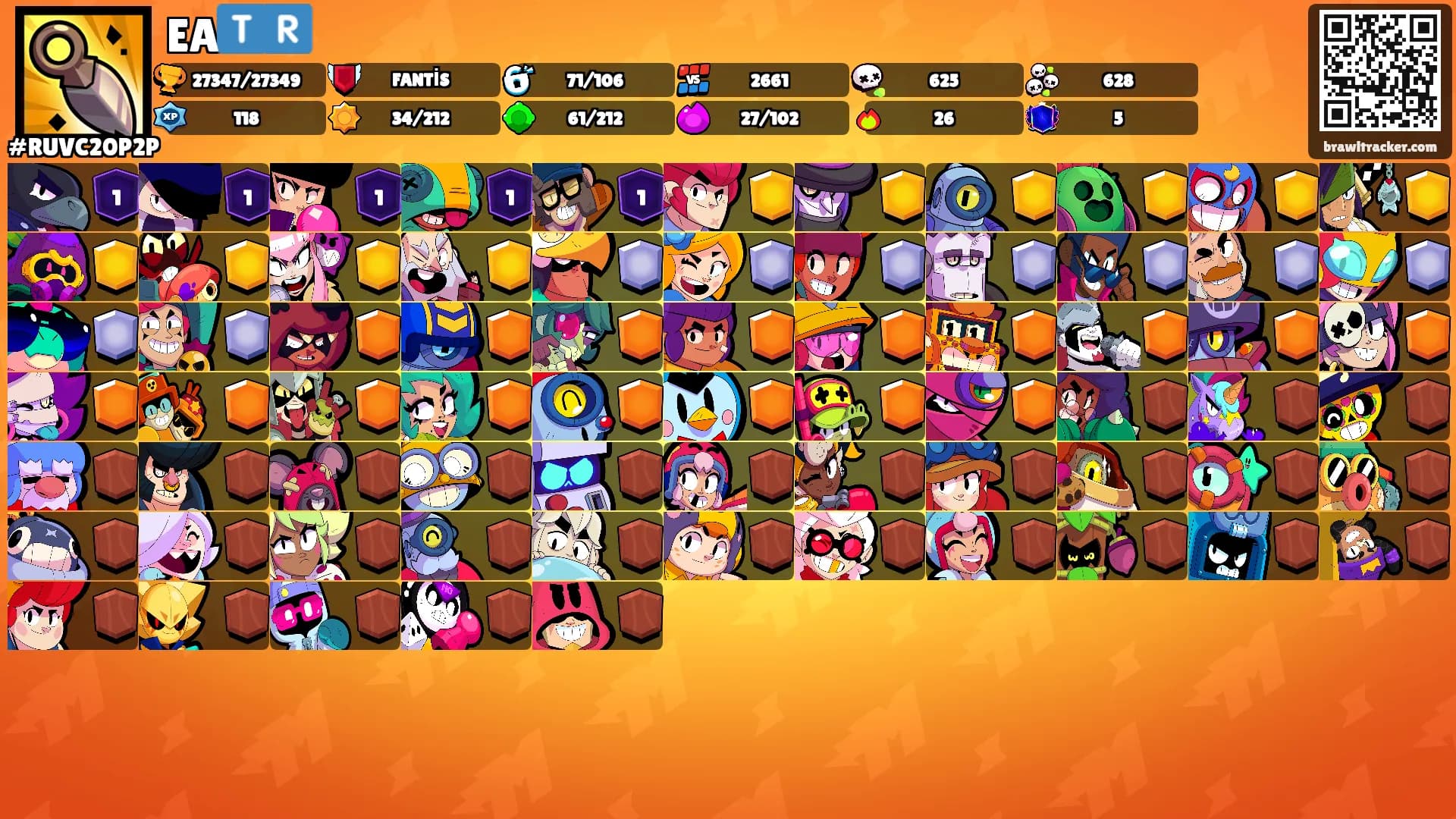 EA🇹🇷's Ranks