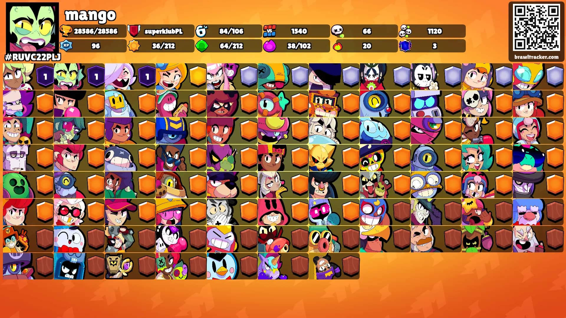 mango's Ranks