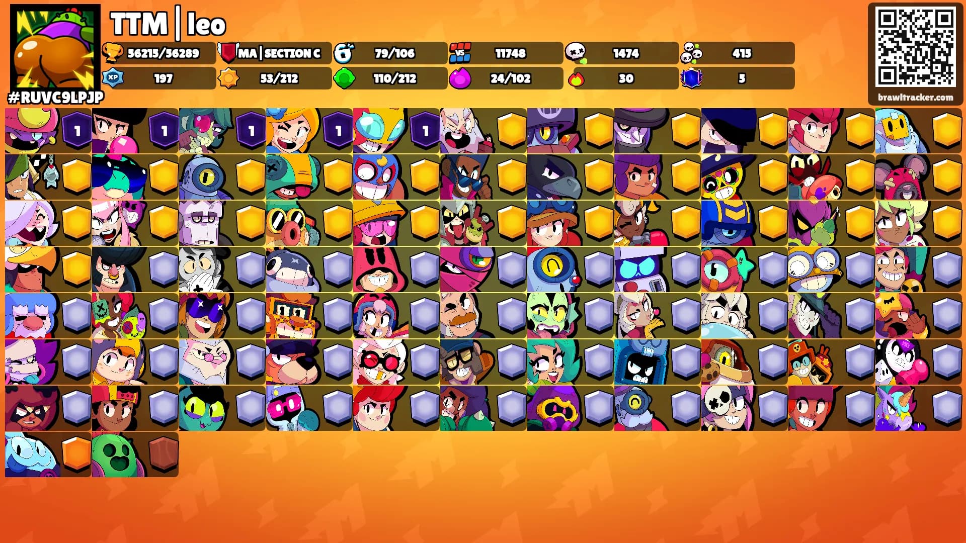 TTM|leo's Ranks