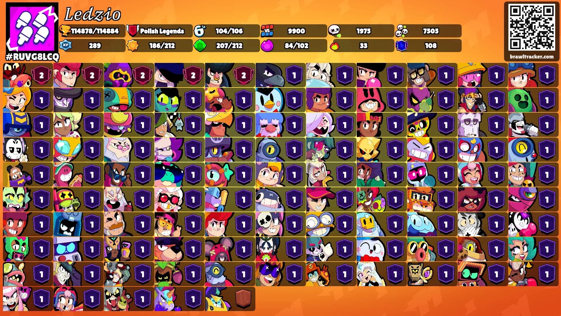 𝐿𝑒𝒹𝓏𝒾𝑜's Ranks