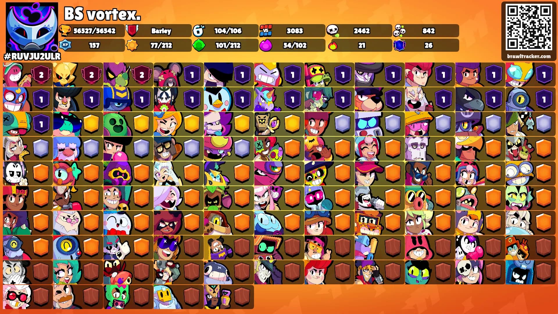BS vortex.'s Ranks