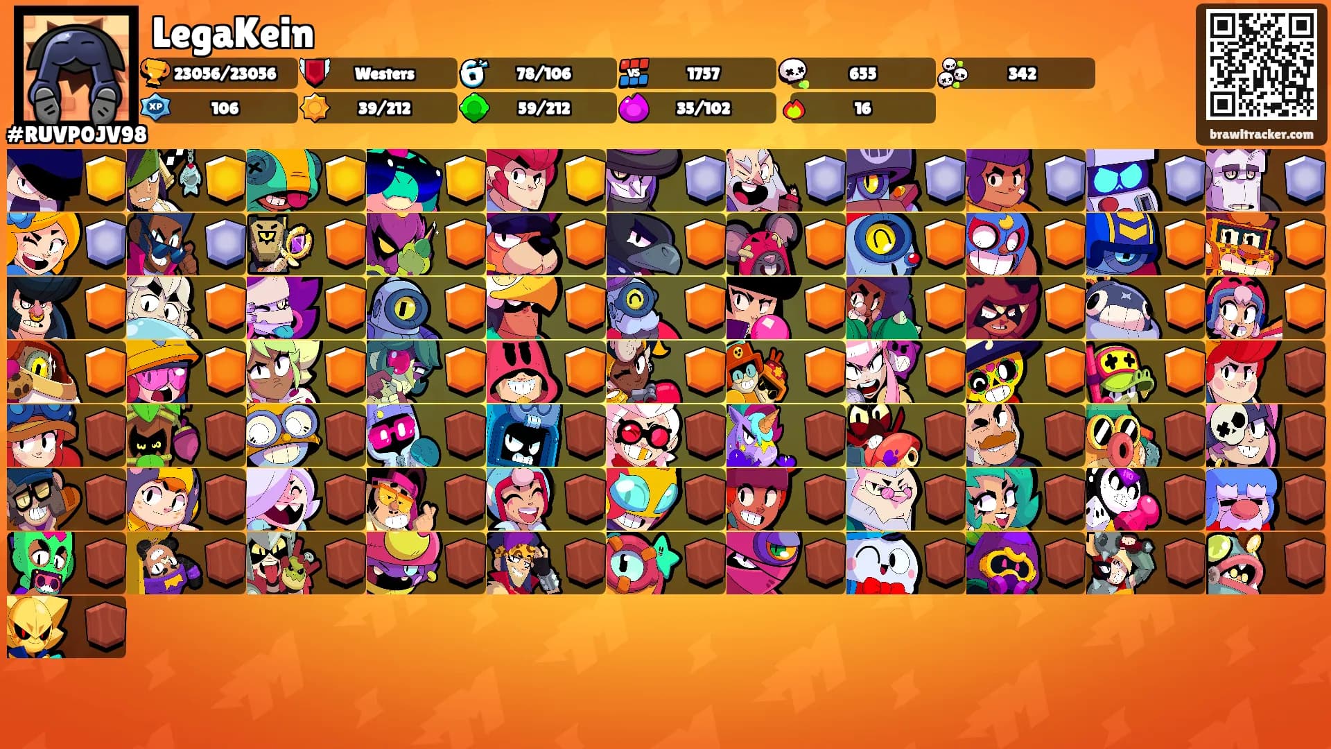 LegaKein's Ranks