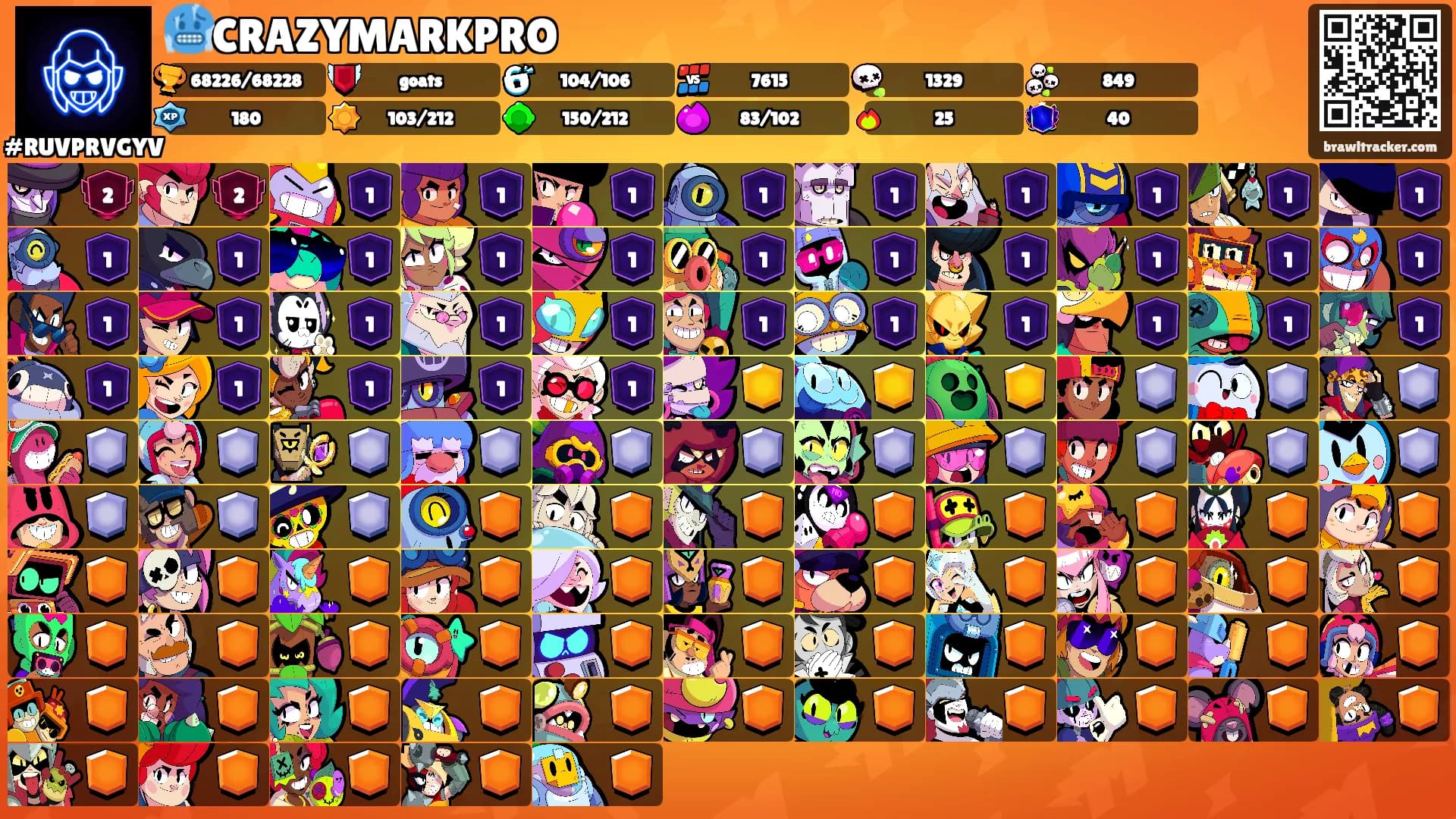 🥶CRAZYMARKPRO's Ranks