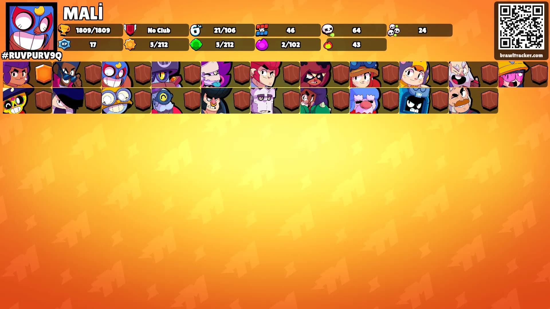 MALİ's Ranks