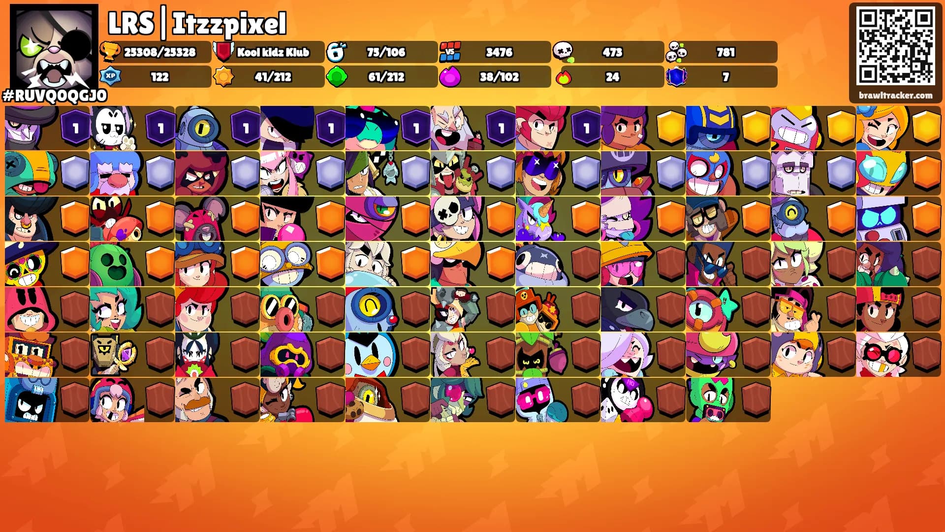 LRS|Itzzpixel's Ranks
