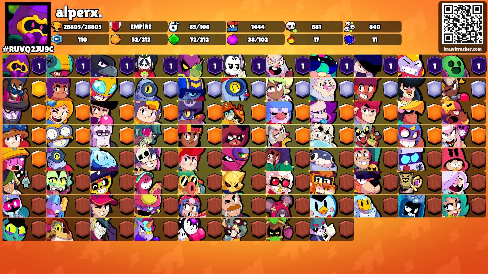 alperx.'s Ranks