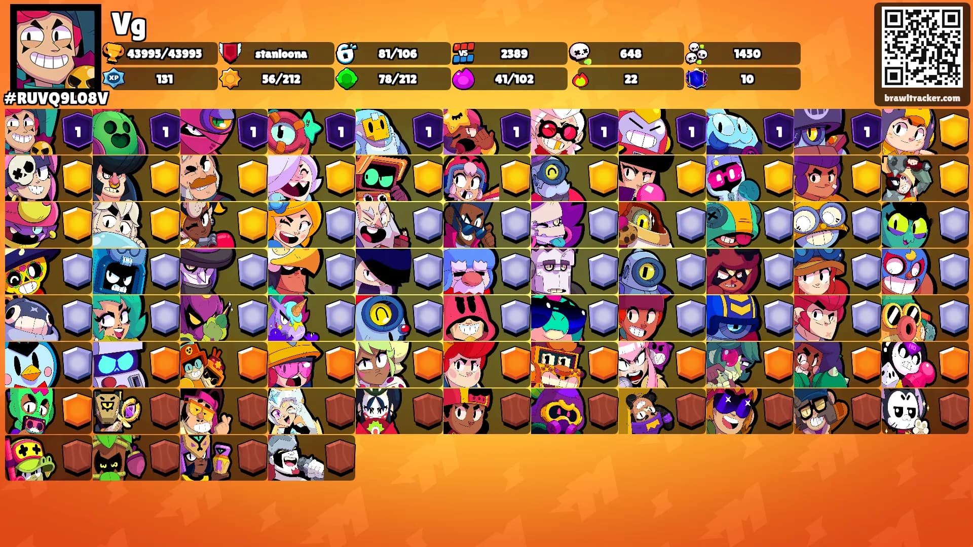 Vg's Ranks