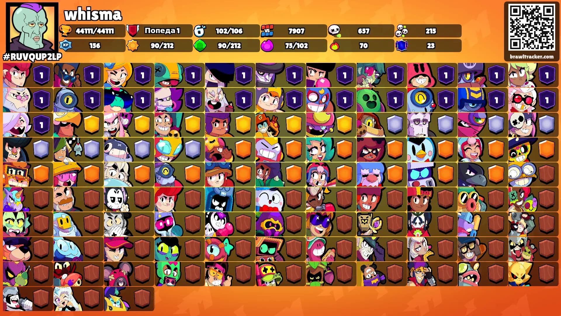 whisma's Ranks
