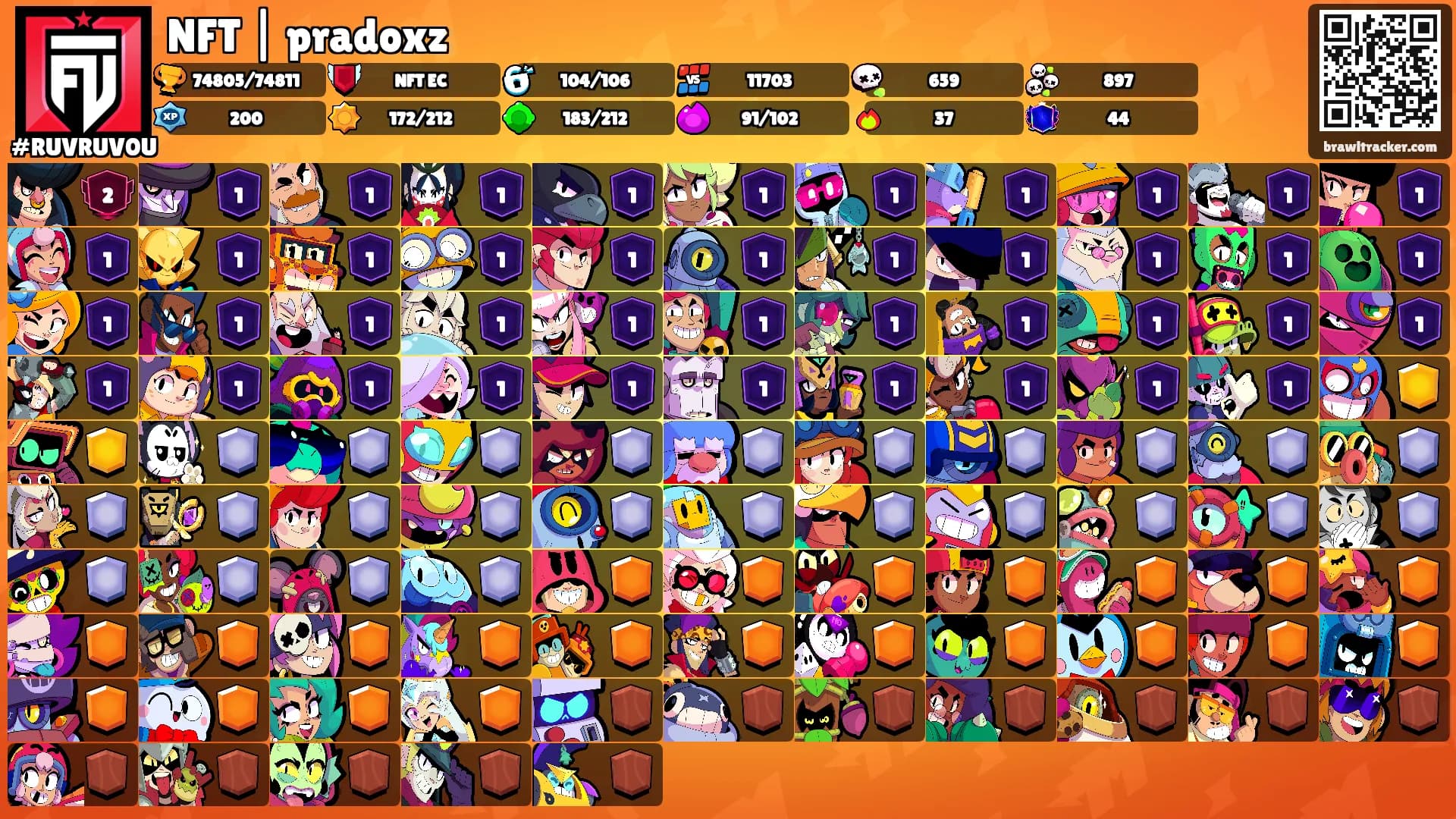NFT | pradoxz's Ranks
