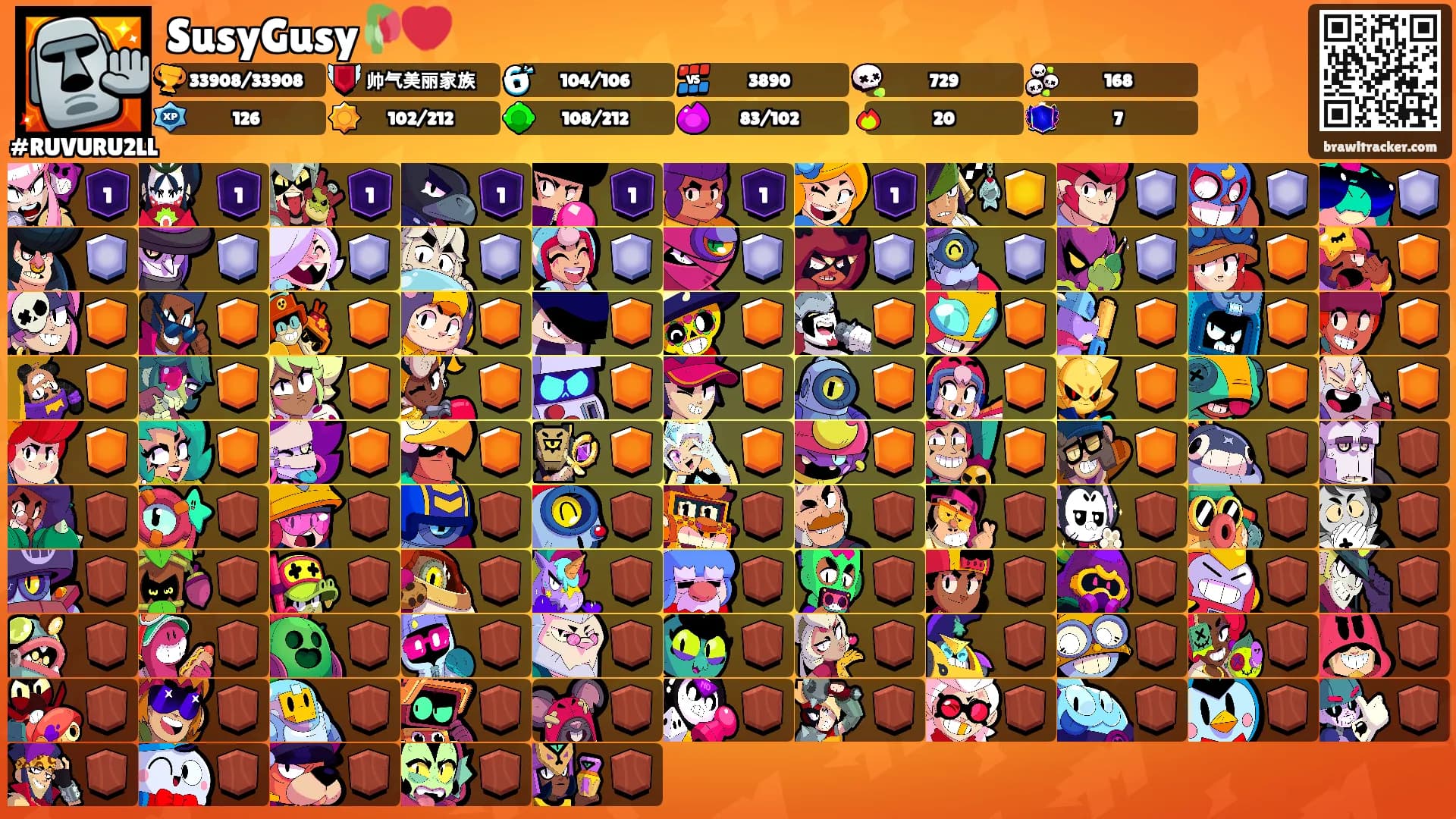 SusyGusy🥀💔's Ranks