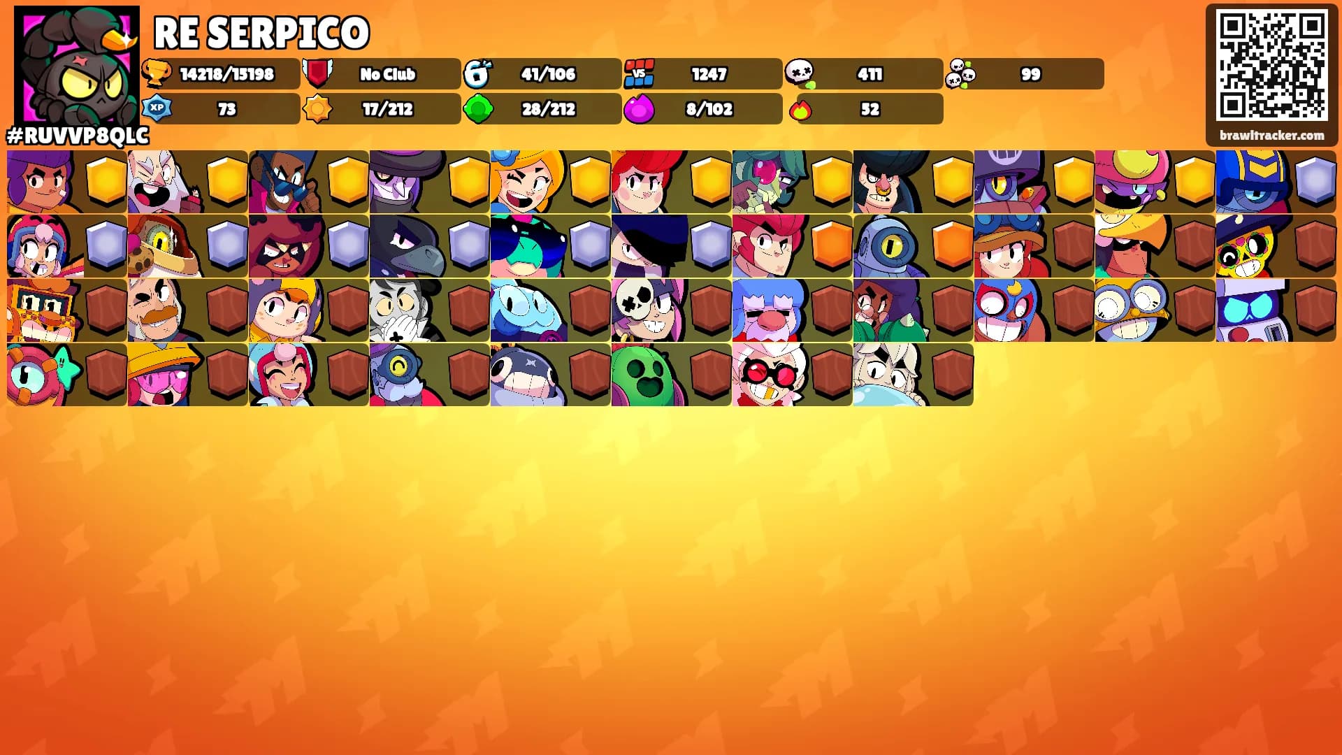 RE SERPICO's Ranks