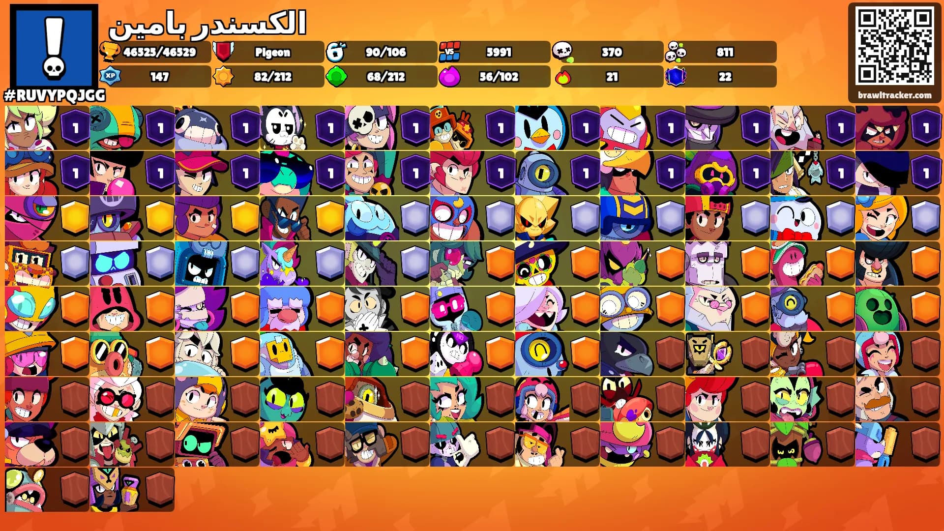الكسندر بامين's Ranks