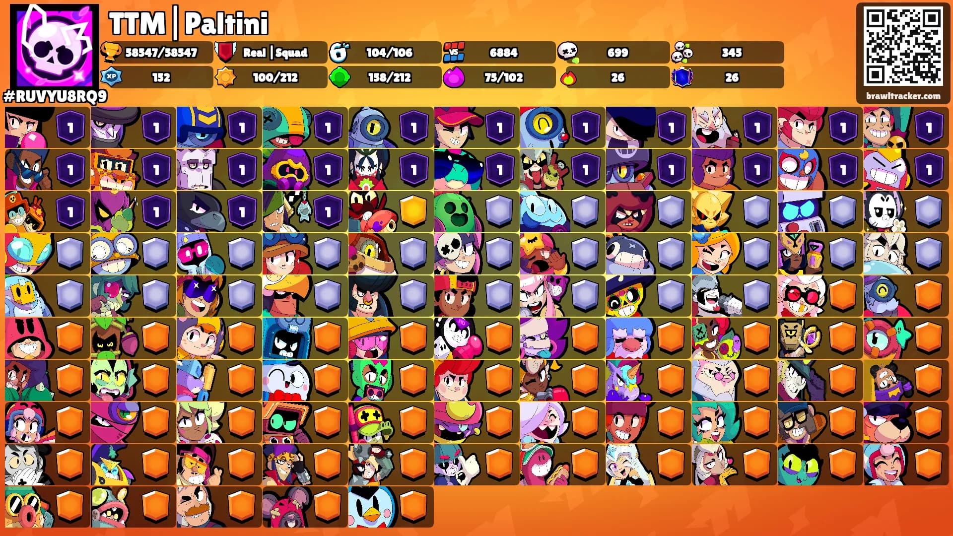 TTM|Paltini's Ranks