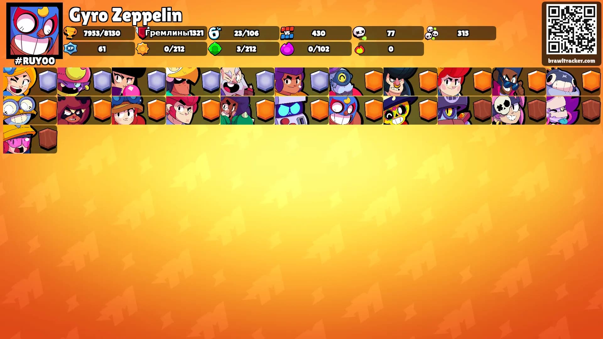 Gyro Zeppelin's Ranks