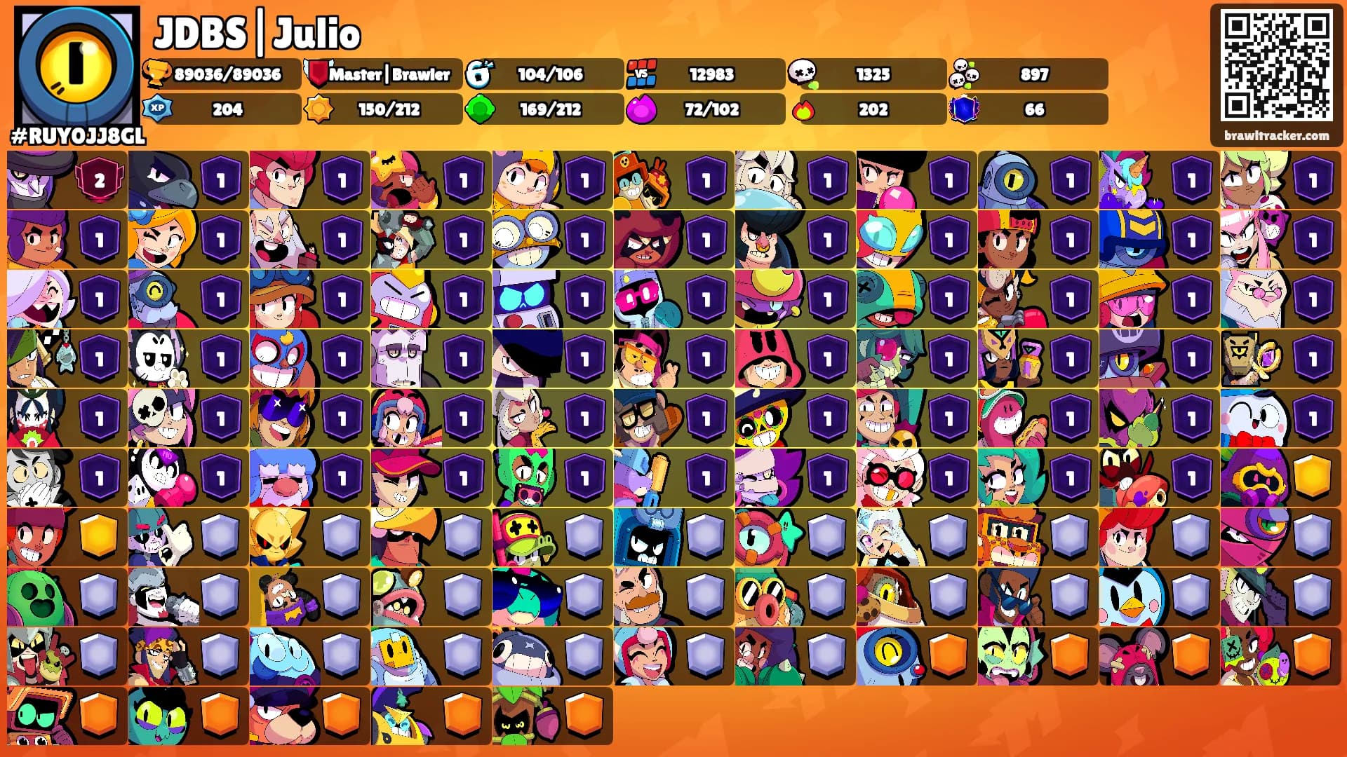 JDBS|Julio's Ranks