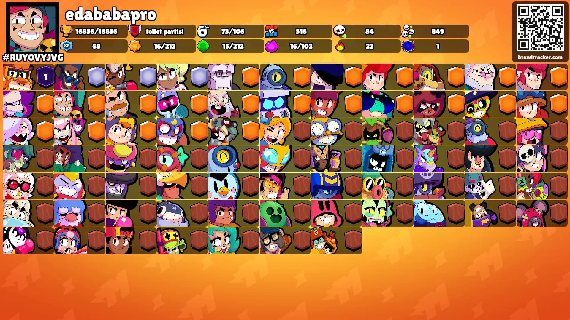 edababapro's Ranks