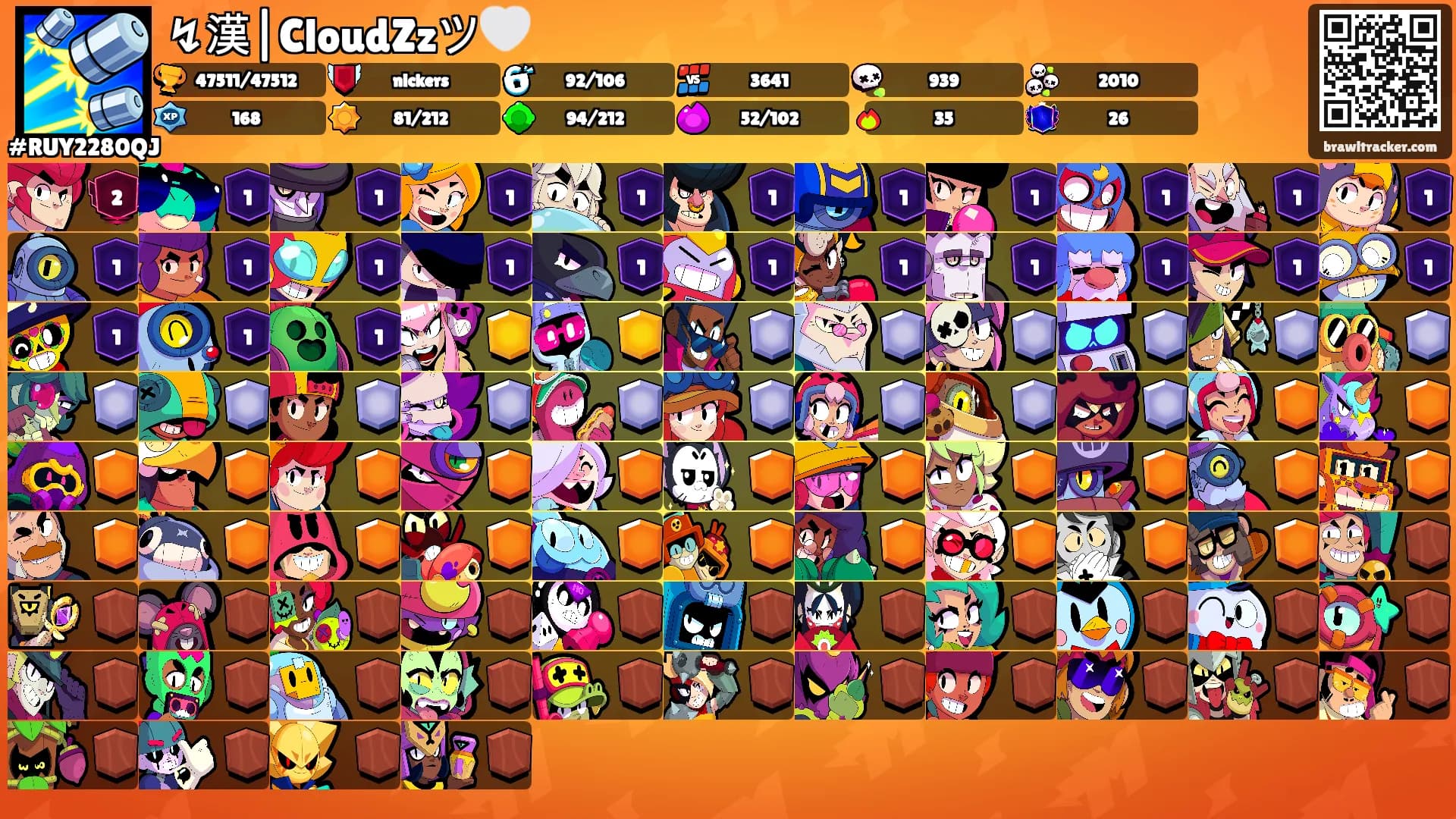 ↯漢|CloudZzツ🤍's Ranks
