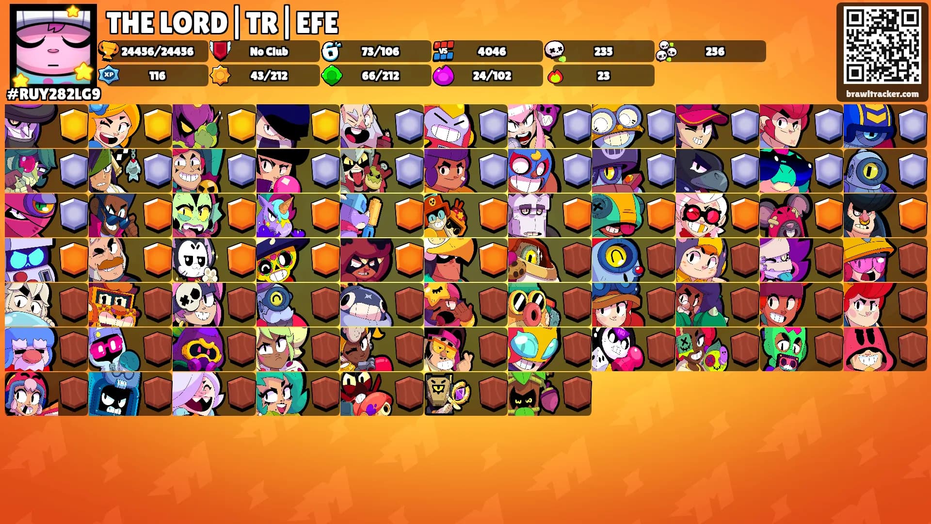 THE LORD|TR|EFE's Ranks