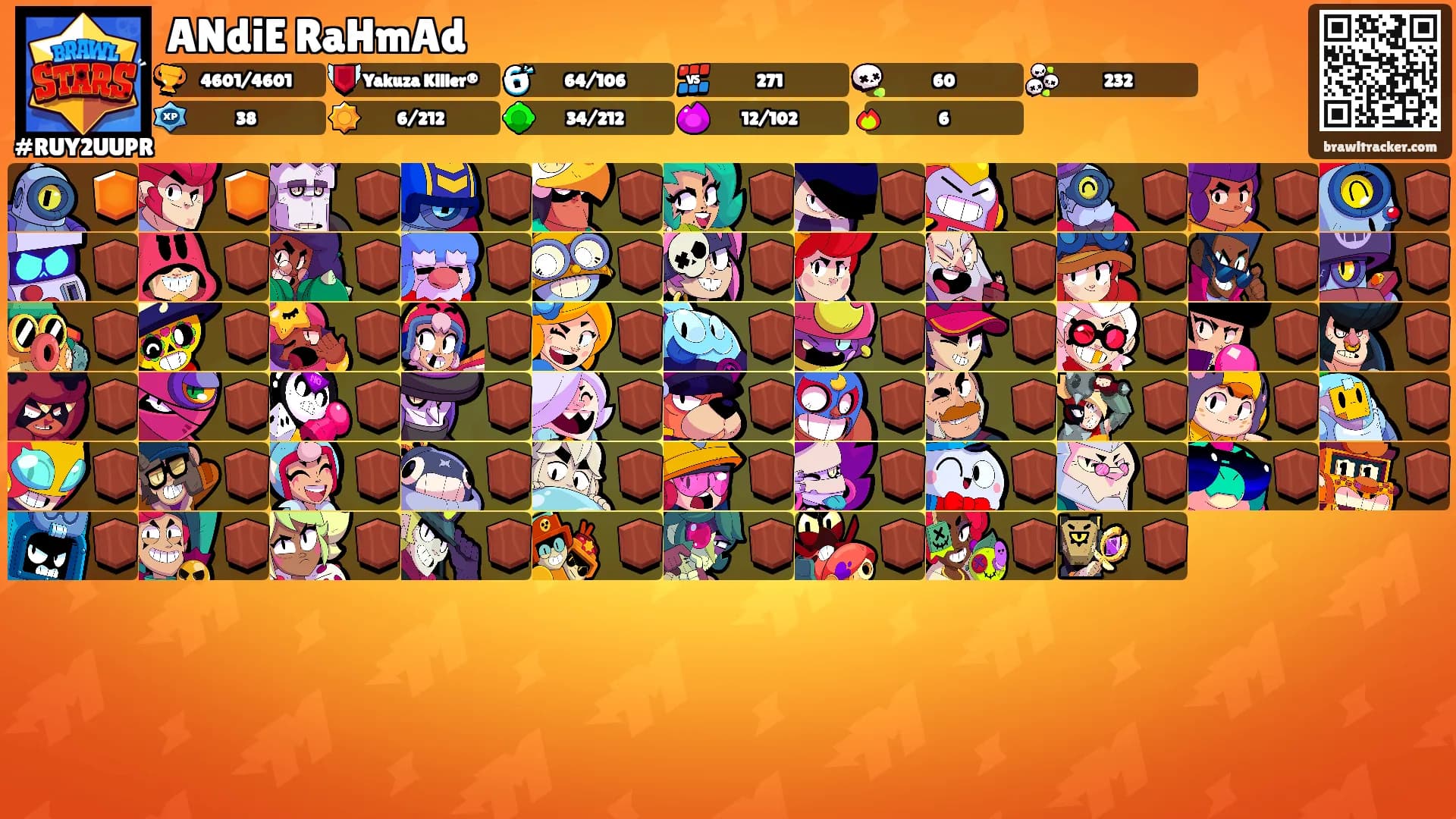 ANdiE RaHmAd's Ranks