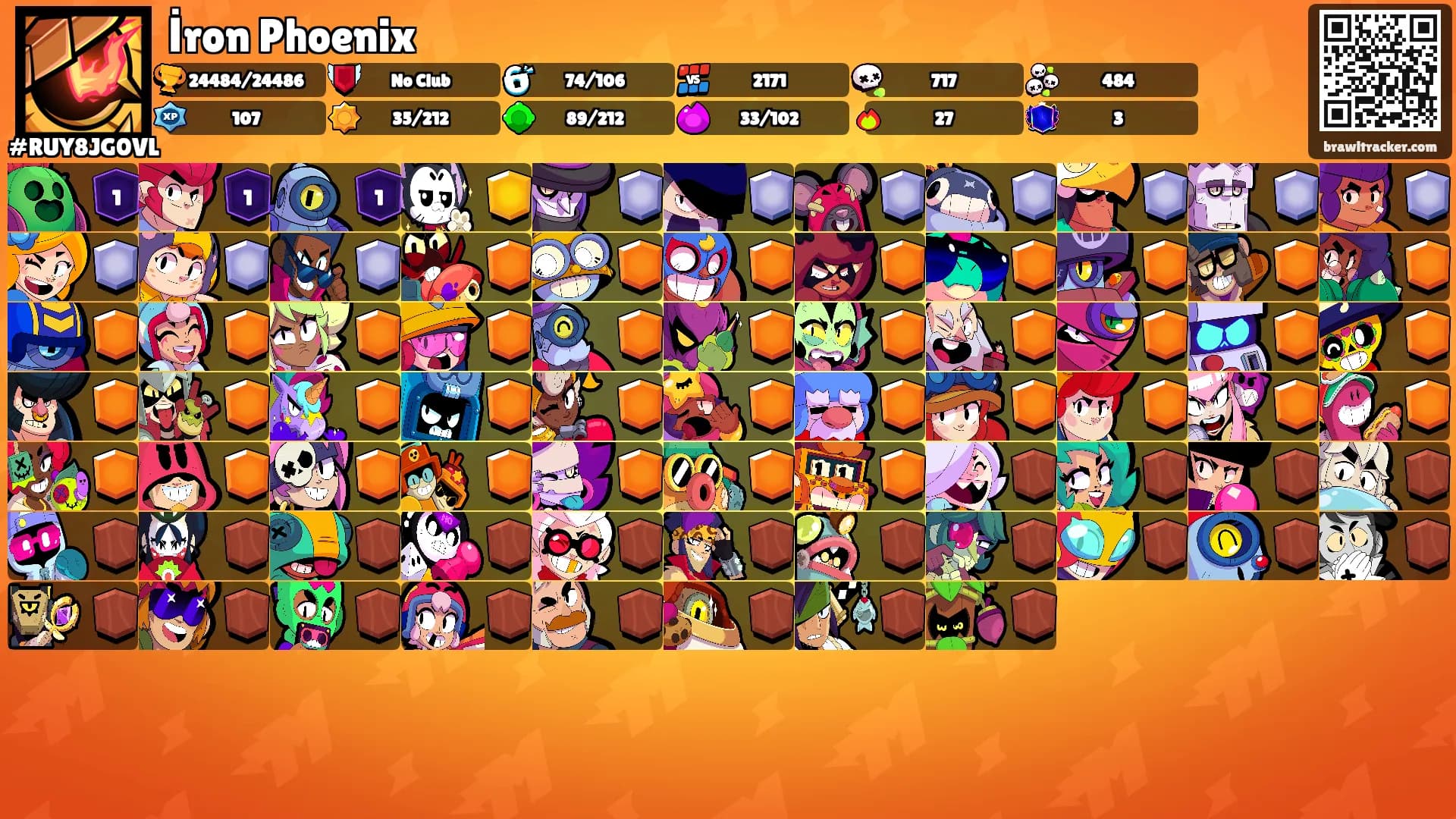 İron Phoenix's Ranks