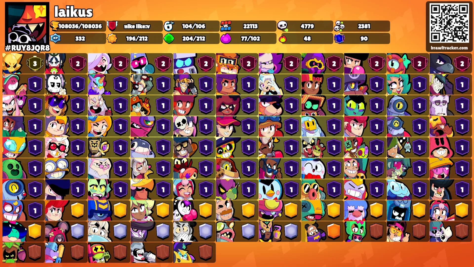 laikus's Ranks