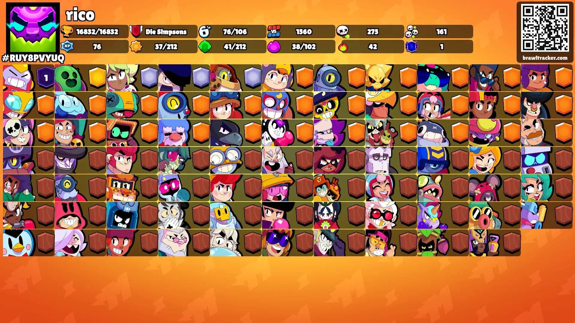 rico's Ranks