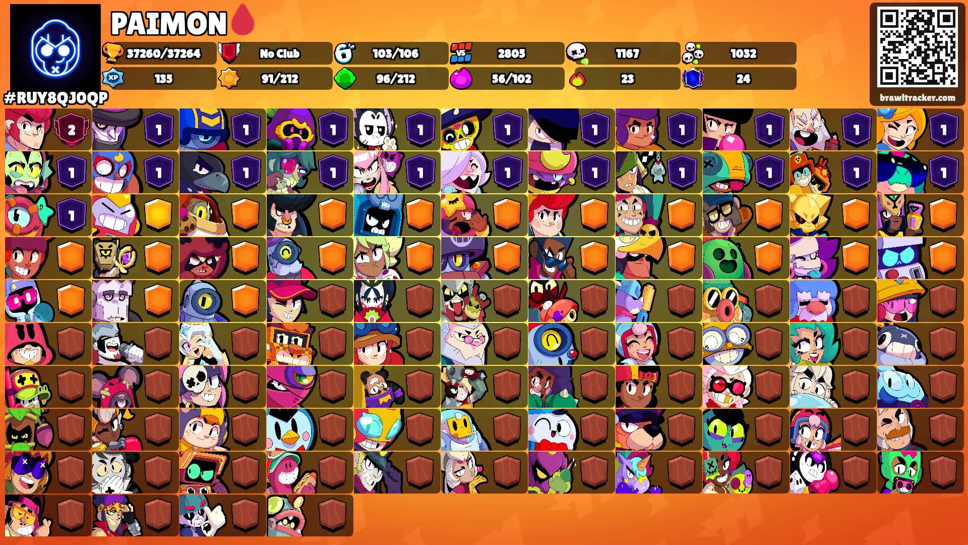 PAIMON🩸's Ranks