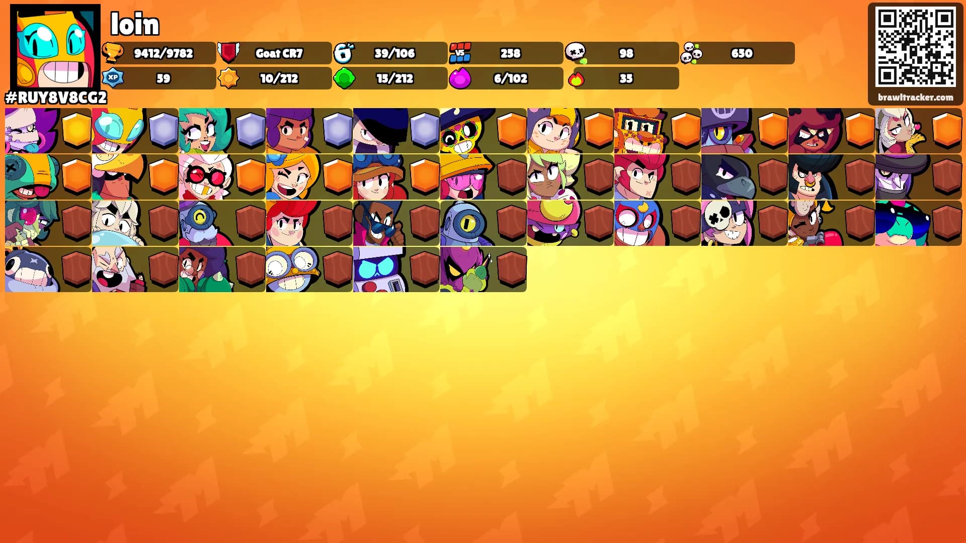 loin's Ranks