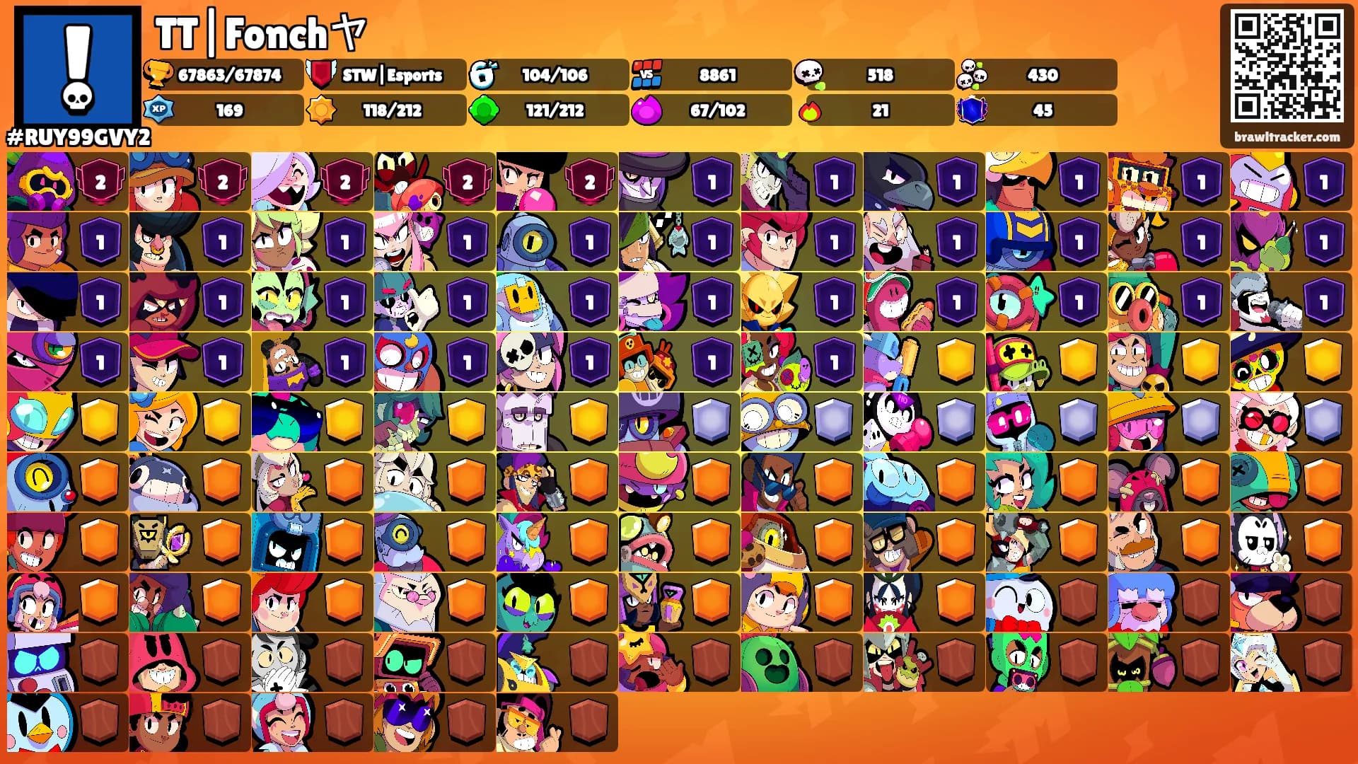 TT|Fonchヤ's Ranks