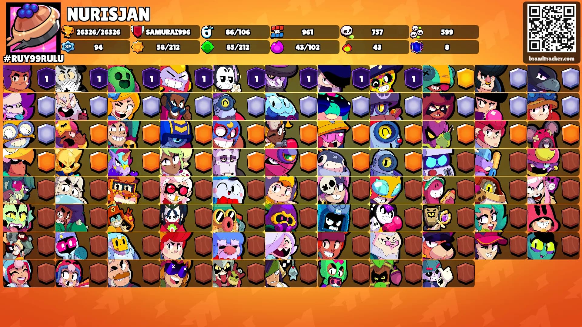 NURISJAN's Ranks