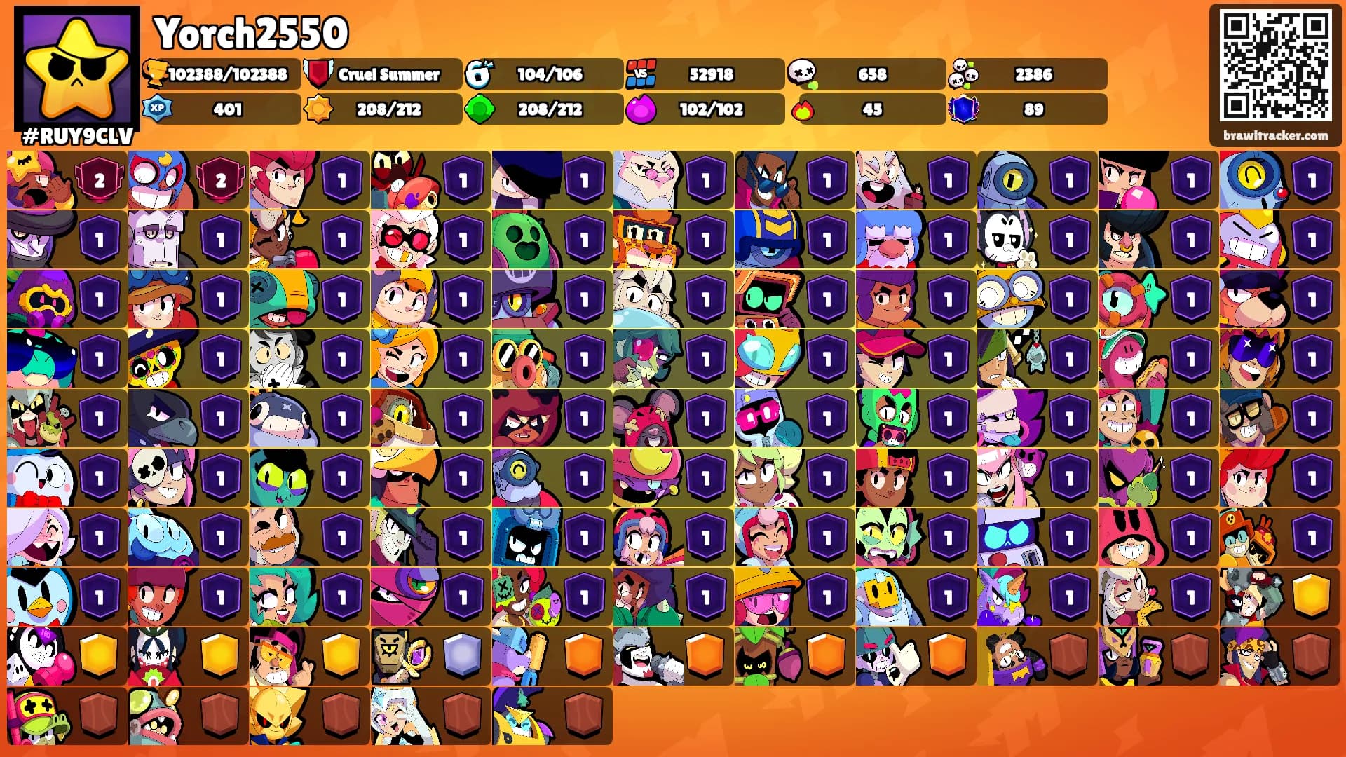 Yorch2550's Ranks