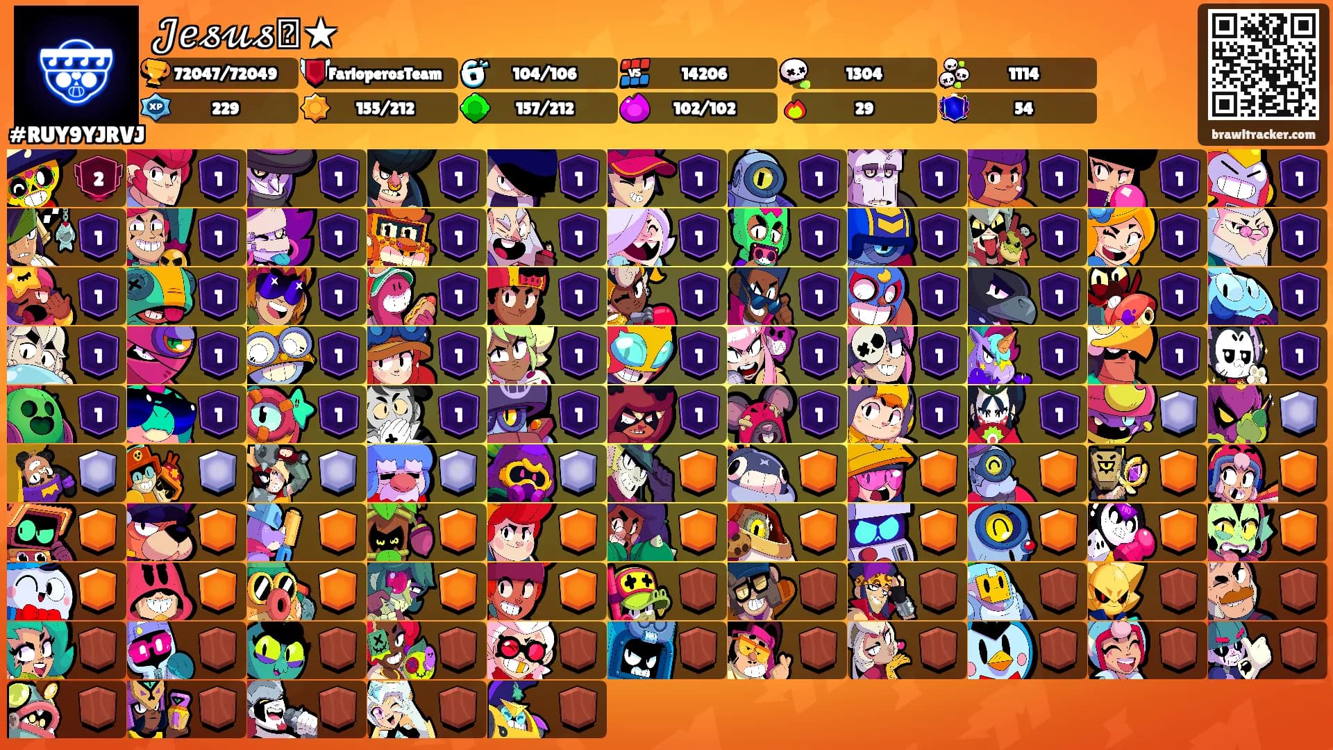 𝒥𝑒𝓈𝓊𝓈࿐★'s Ranks