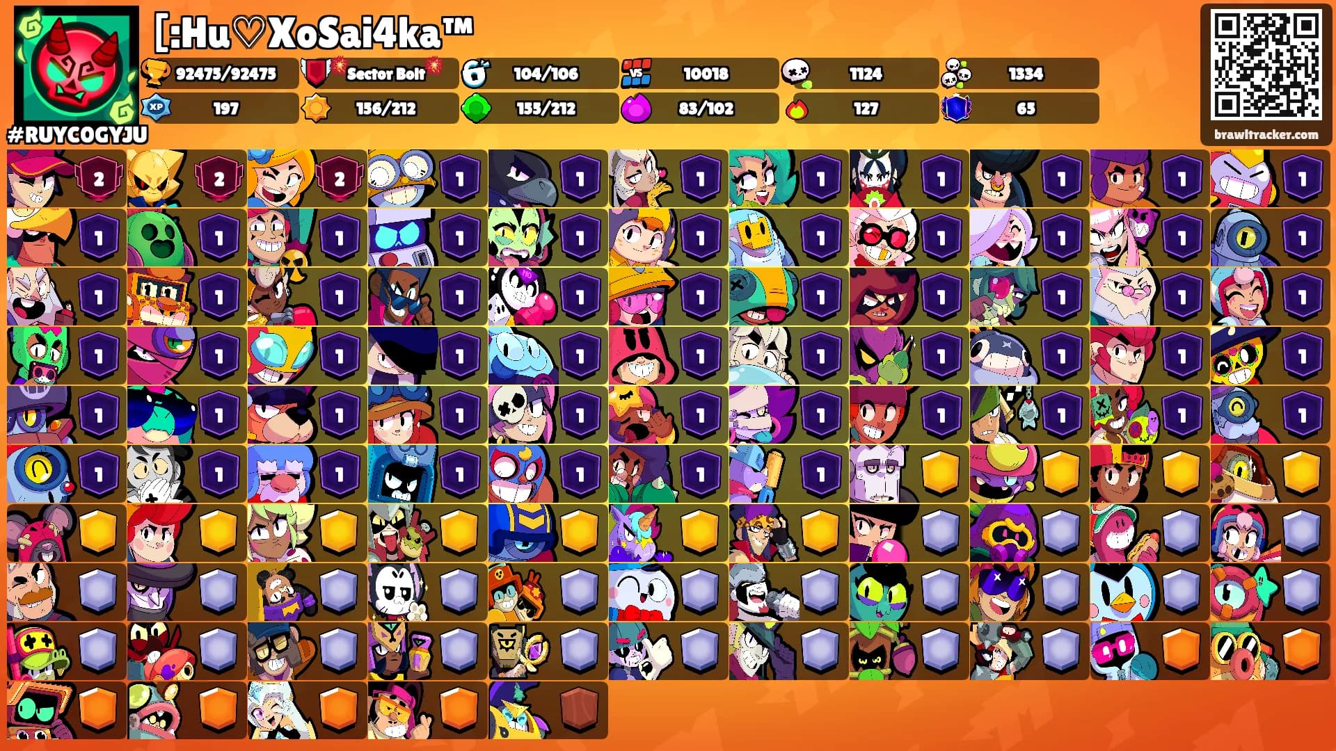 [:Hu♡︎XoSai4ka™'s Ranks
