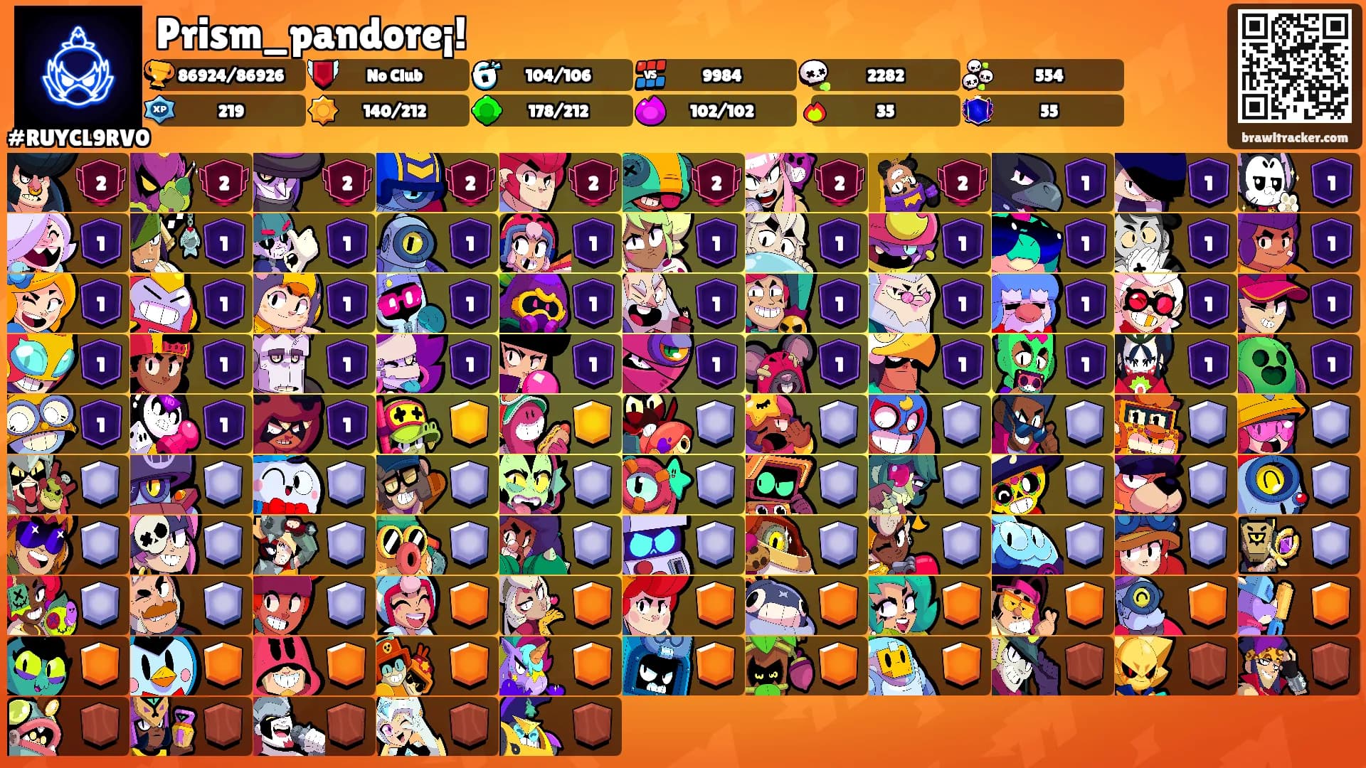 Prism_pandore¡!'s Ranks