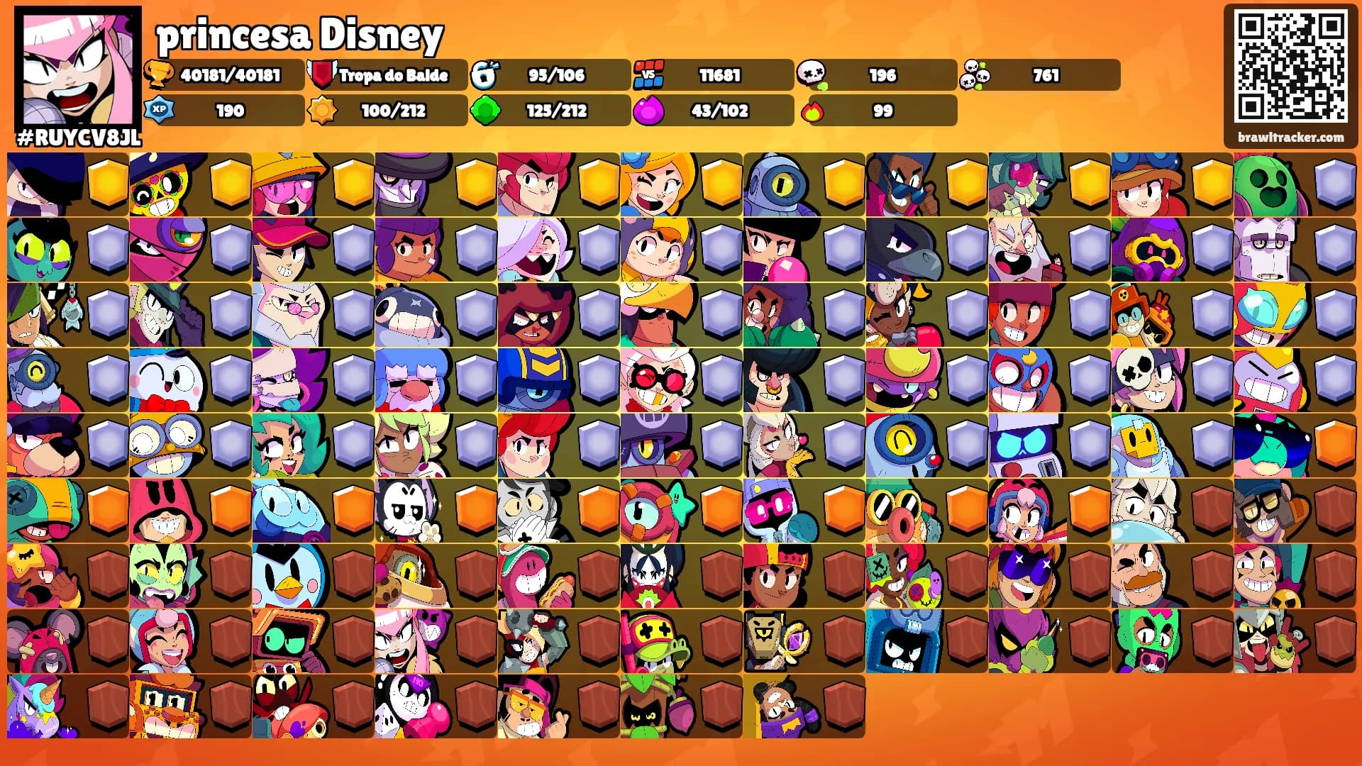 princesa Disney's Ranks