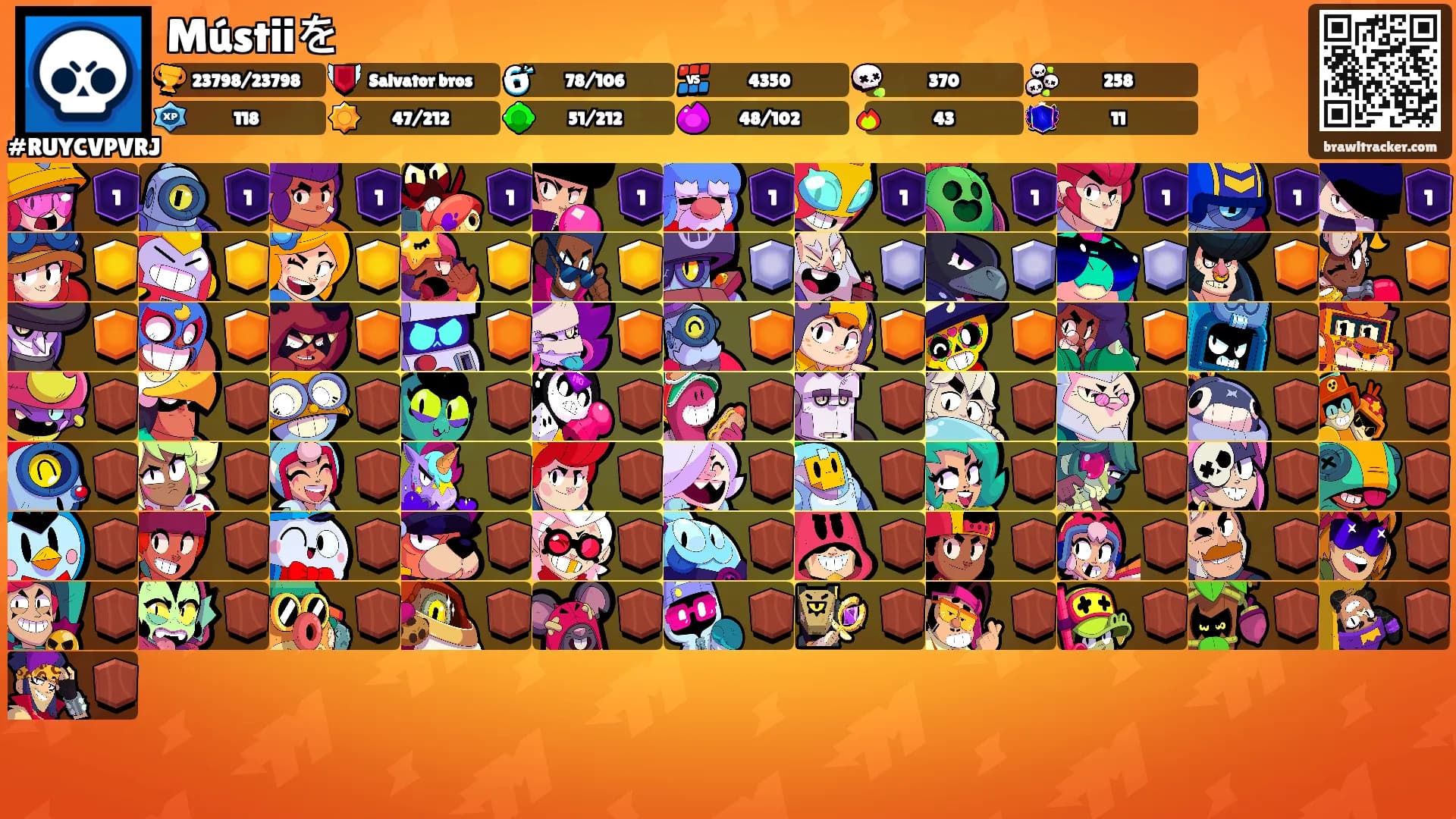 Mústiiを's Ranks