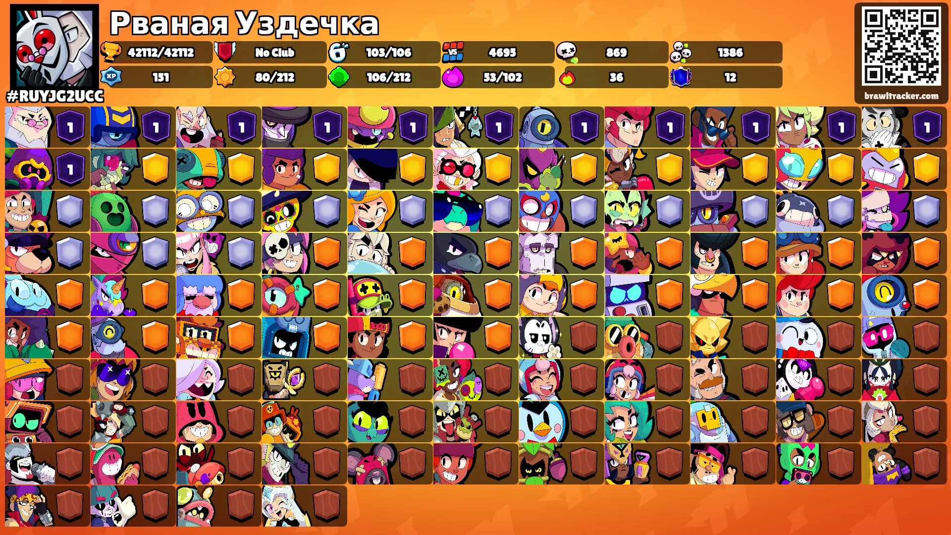 Рваная Уздечка's Ranks