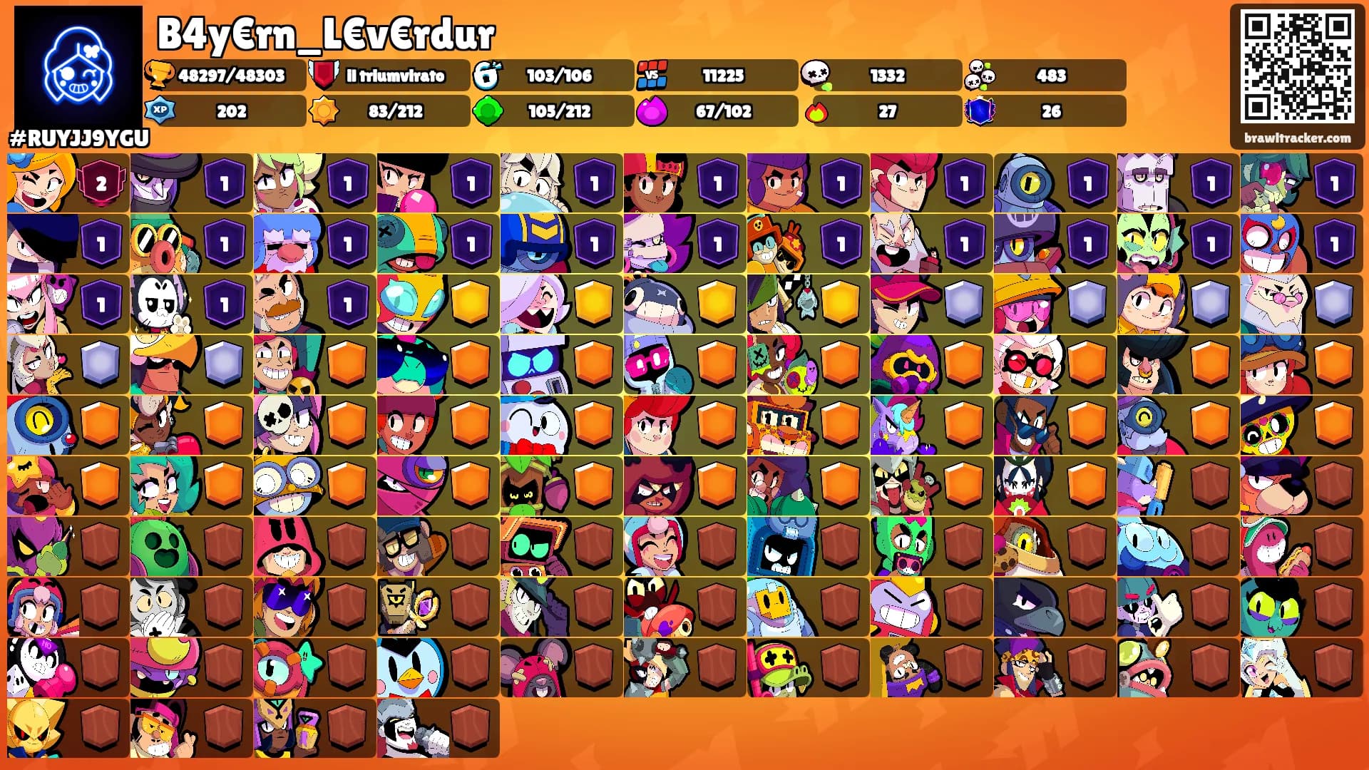 B4y€rn_L€v€rdur's Ranks