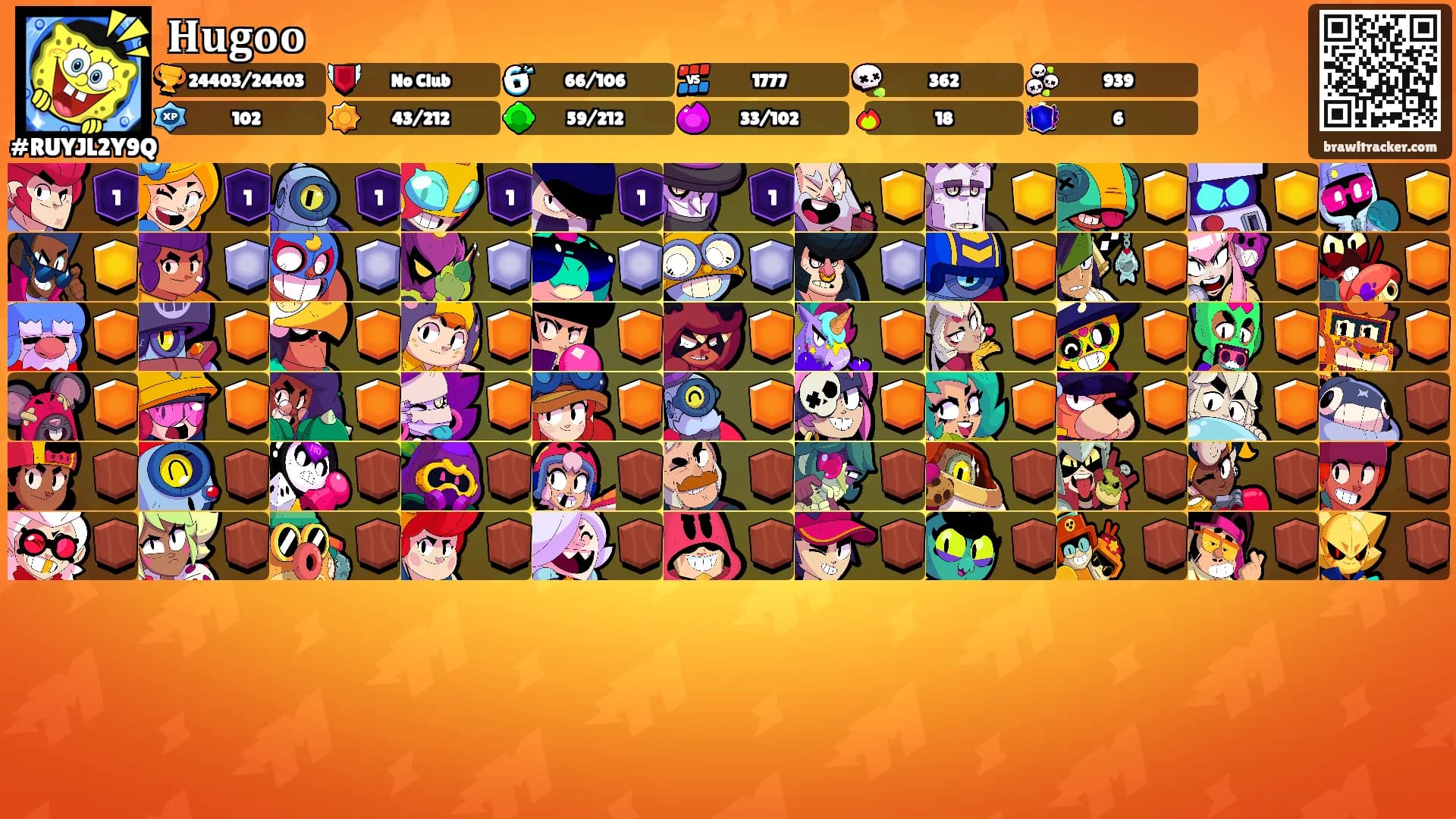 𝐇𝐮𝐠𝐨𝐨's Ranks