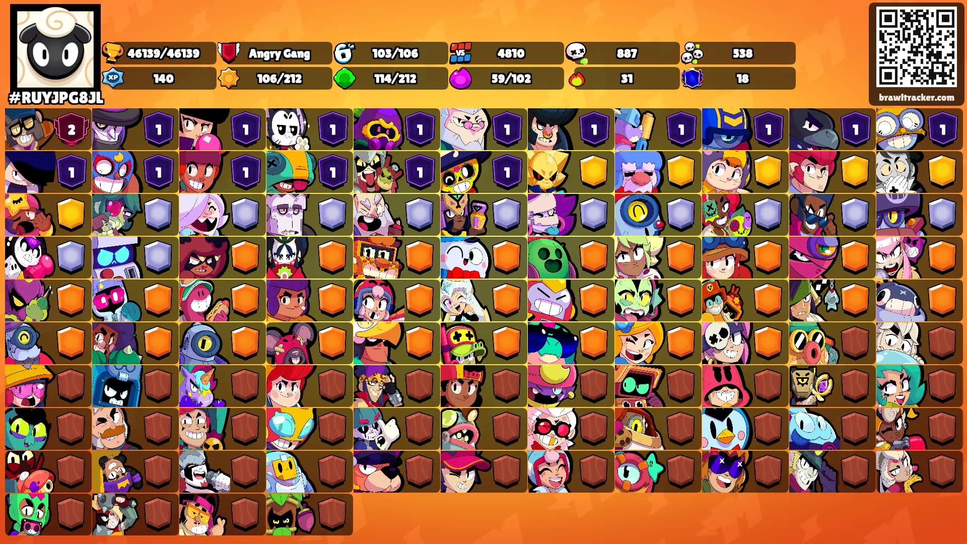 ⠀ ⠀'s Ranks