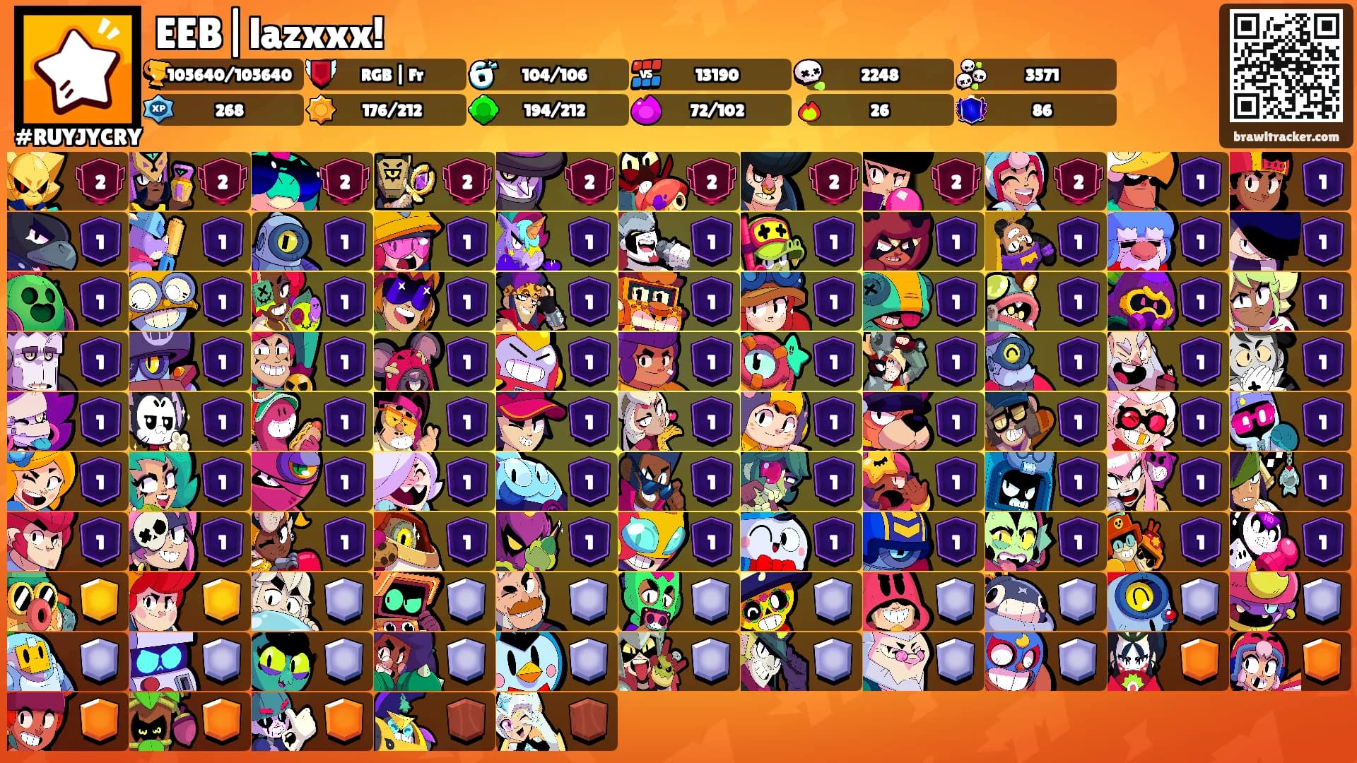 EEB|lazxxx!'s Ranks